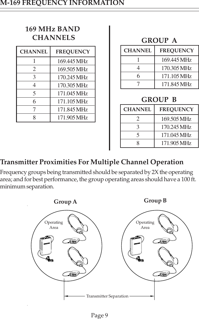 Page 9M-169 FREQUENCY INFORMATIONTransmitter Proximities For Multiple Channel OperationFrequency groups being transmitted should be separated by 2X the operatingarea; and for best performance, the group operating areas should have a 100 ft.minimum separation.OperatingAreaTransmitter Separation169 MHz BAND CHANNELSCHANNEL FREQUENCY1467169.445 MHz170.305 MHz171.105 MHz171.845 MHzGROUP  ACHANNEL FREQUENCY12345678169.445 MHz169.505 MHz170.245 MHz170.305 MHz171.045 MHz171.105 MHz171.845 MHz171.905 MHzCHANNEL FREQUENCY2358169.505 MHz170.245 MHz171.045 MHz171.905 MHzGROUP  BGroup BGroup AOperatingArea