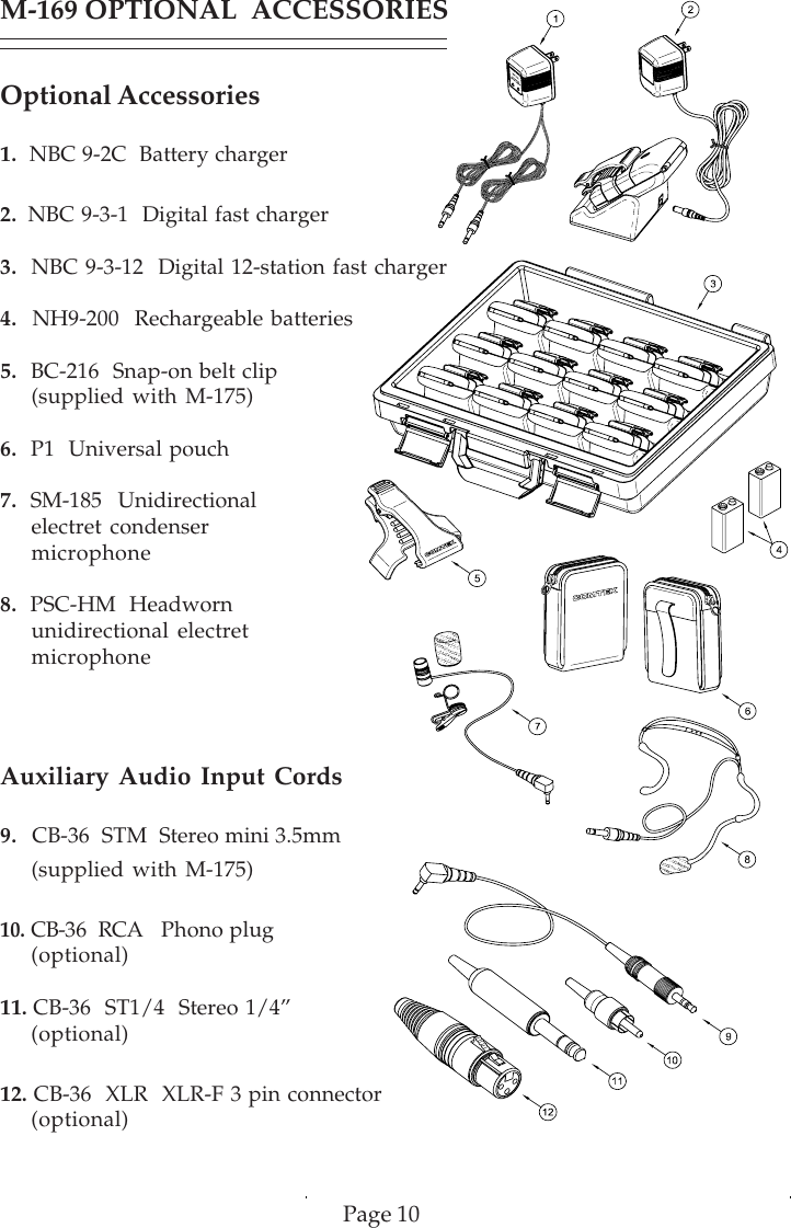 Page 10Optional Accessories1.  NBC 9-2C  Battery charger2.  NBC 9-3-1  Digital fast charger3.  NBC 9-3-12  Digital 12-station fast charger4.  NH9-200  Rechargeable batteries5.  BC-216  Snap-on belt clip(supplied with M-175)6.  P1  Universal pouch7.  SM-185  Unidirectionalelectret condensermicrophone8.  PSC-HM  Headwornunidirectional electretmicrophoneAuxiliary Audio Input Cords9.  CB-36  STM  Stereo mini 3.5mm(supplied with M-175)10. CB-36  RCA   Phono plug(optional)11. CB-36  ST1/4  Stereo 1/4”(optional)12. CB-36  XLR  XLR-F 3 pin connector(optional)M-169 OPTIONAL  ACCESSORIES