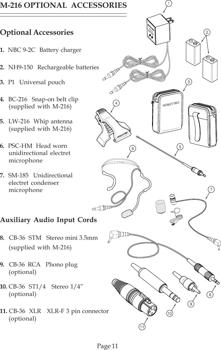 Page 11Optional Accessories1.  NBC 9-2C  Battery charger2.  NH9-150  Rechargeable batteries3.  P1   Universal pouch4.  BC-216  Snap-on belt clip(supplied with M-216)5.  LW-216  Whip antenna(supplied with M-216)6.  PSC-HM  Head wornunidirectional electretmicrophone7.  SM-185  Unidirectionalelectret condensermicrophoneAuxiliary Audio Input Cords8.   CB-36  STM   Stereo mini 3.5mm(supplied with M-216)9.    CB-36  RCA   Phono plug(optional)10. CB-36  ST1/4   Stereo 1/4”(optional)11. CB-36  XLR   XLR-F 3 pin connector(optional)M-216 OPTIONAL  ACCESSORIES