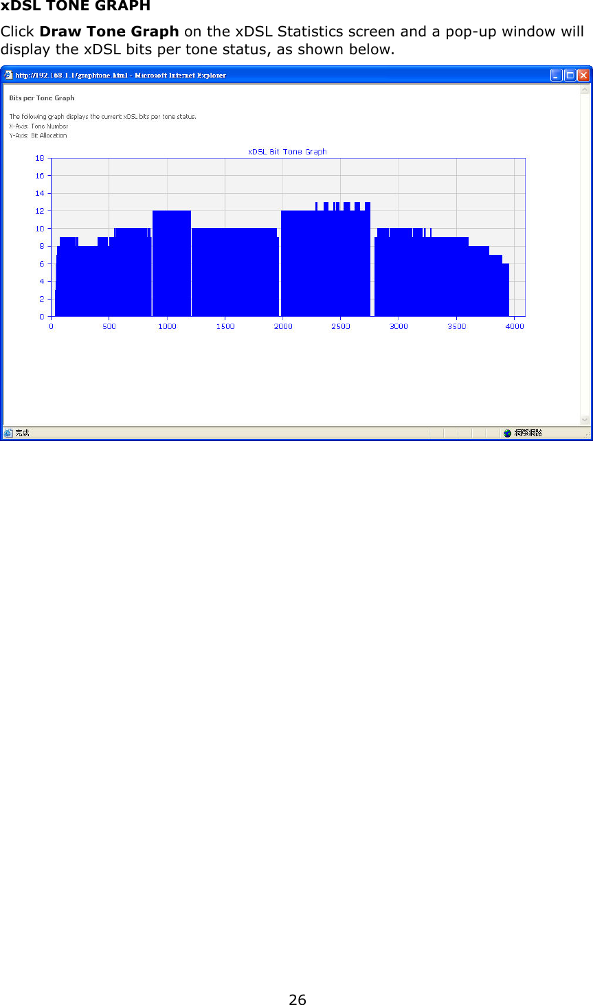   26 xDSL TONE GRAPH Click Draw Tone Graph on the xDSL Statistics screen and a pop-up window will display the xDSL bits per tone status, as shown below.  