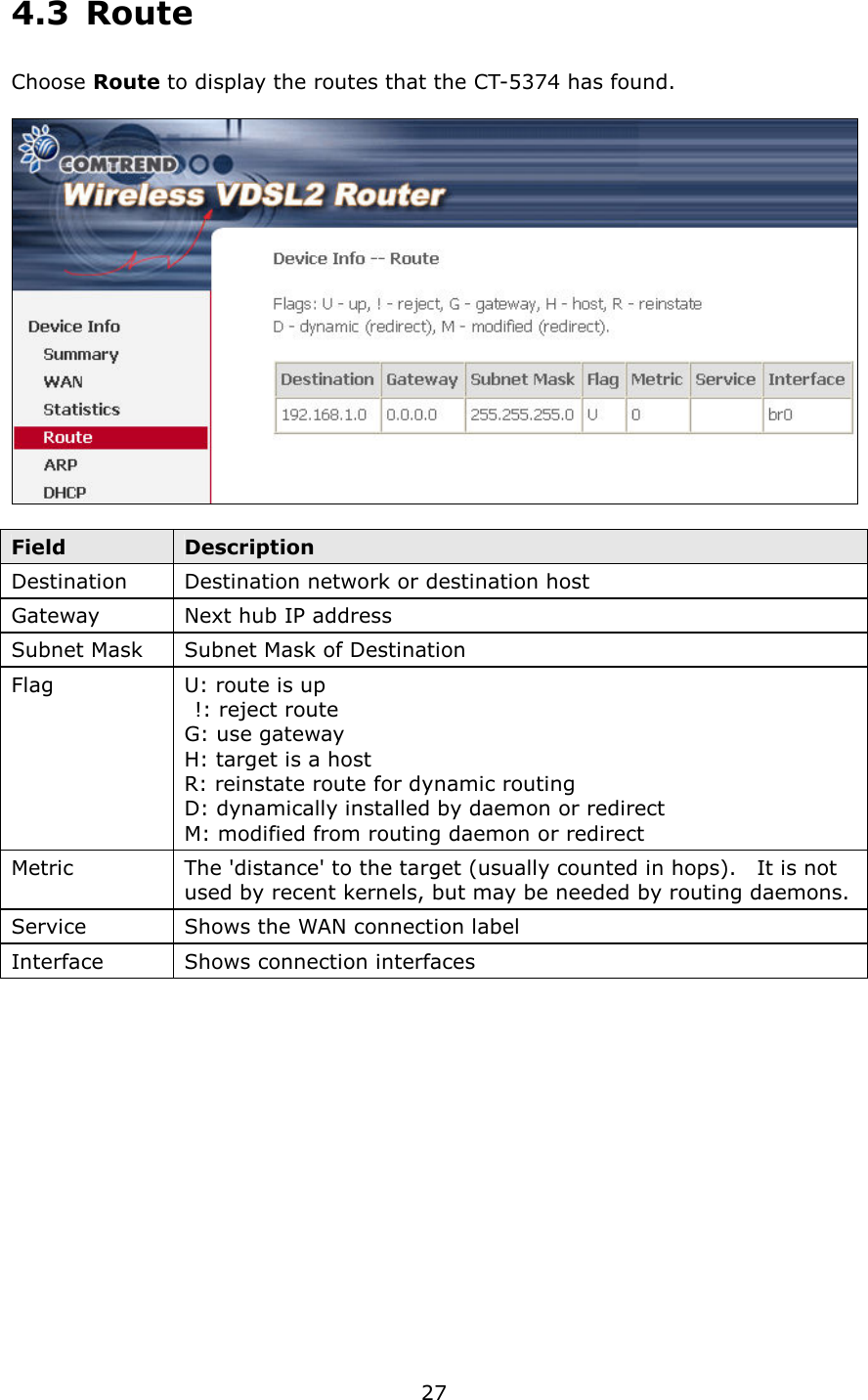   27 4.3  Route Choose Route to display the routes that the CT-5374 has found.      Field  Description Destination  Destination network or destination host Gateway  Next hub IP address Subnet Mask  Subnet Mask of Destination Flag  U: route is up   !: reject route G: use gateway H: target is a host R: reinstate route for dynamic routing D: dynamically installed by daemon or redirect M: modified from routing daemon or redirect Metric  The &apos;distance&apos; to the target (usually counted in hops).    It is not used by recent kernels, but may be needed by routing daemons. Service  Shows the WAN connection label Interface  Shows connection interfaces  
