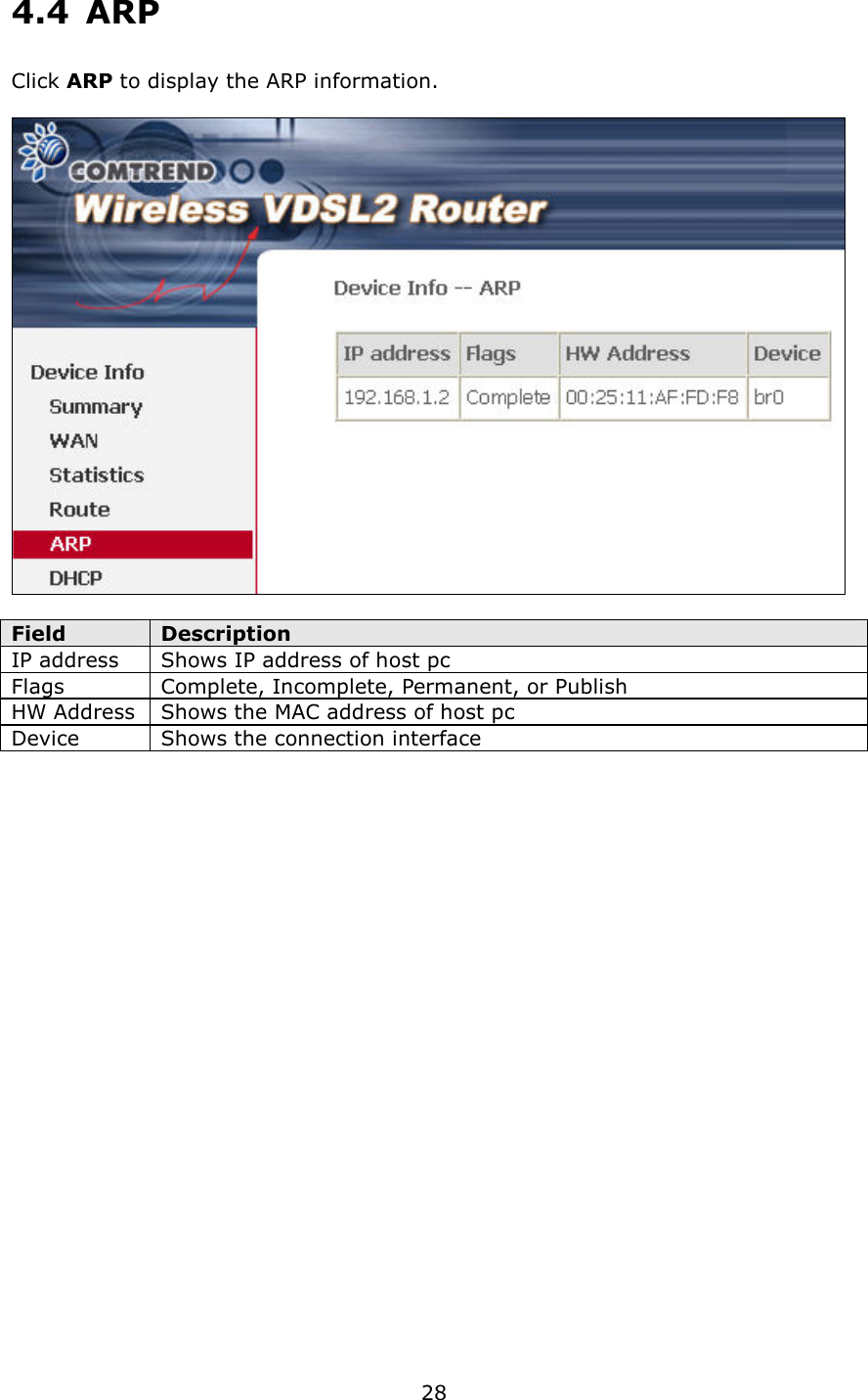   28 4.4  ARP Click ARP to display the ARP information.    Field  Description IP address  Shows IP address of host pc Flags  Complete, Incomplete, Permanent, or Publish HW Address Shows the MAC address of host pc Device  Shows the connection interface      