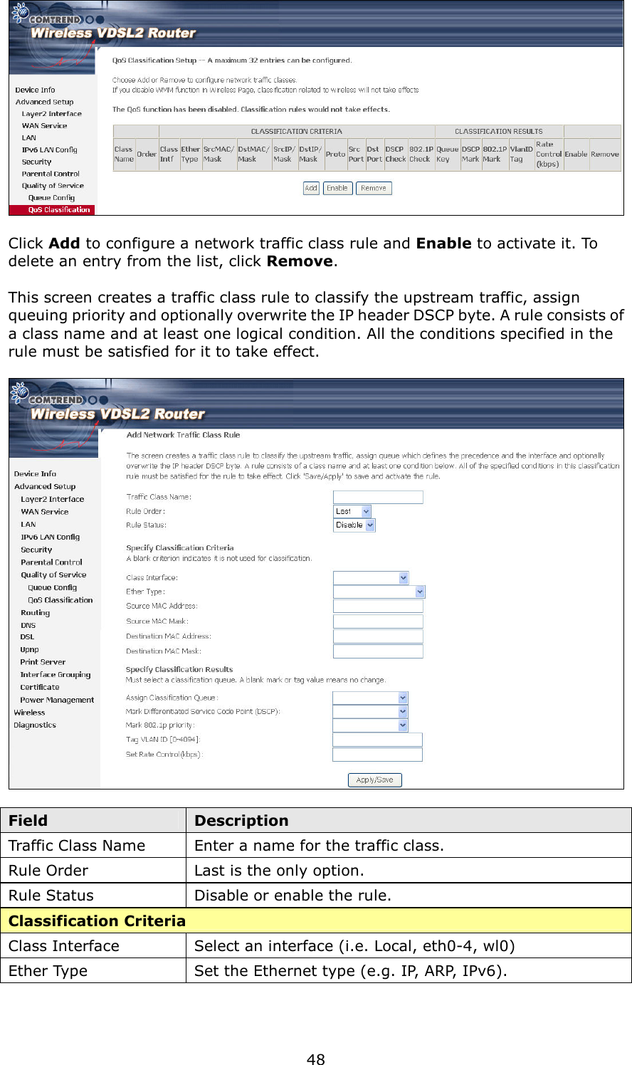   48   Click Add to configure a network traffic class rule and Enable to activate it. To delete an entry from the list, click Remove.  This screen creates a traffic class rule to classify the upstream traffic, assign queuing priority and optionally overwrite the IP header DSCP byte. A rule consists of a class name and at least one logical condition. All the conditions specified in the rule must be satisfied for it to take effect.      Field  Description Traffic Class Name  Enter a name for the traffic class. Rule Order  Last is the only option. Rule Status  Disable or enable the rule. Classification Criteria Class Interface Select an interface (i.e. Local, eth0-4, wl0) Ether Type  Set the Ethernet type (e.g. IP, ARP, IPv6). 