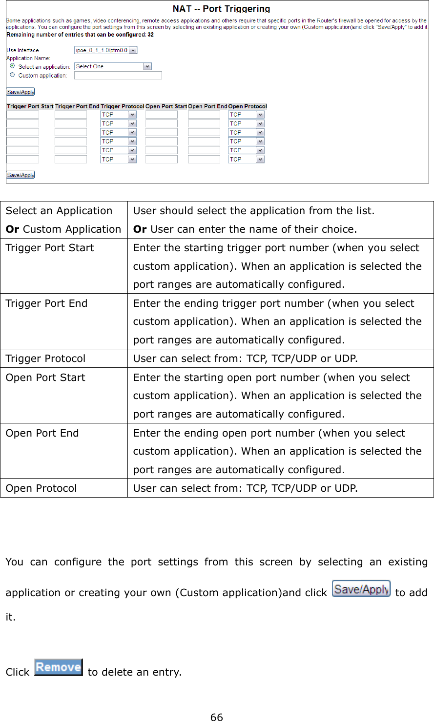 66    You  can  configure  the  port  settings  from  this  screen  by  selecting  an  existing application or creating your own (Custom application)and click    to add it.  Click    to delete an entry. Select an Application Or Custom Application User should select the application from the list. Or User can enter the name of their choice. Trigger Port Start  Enter the starting trigger port number (when you select custom application). When an application is selected the port ranges are automatically configured. Trigger Port End  Enter the ending trigger port number (when you select custom application). When an application is selected the port ranges are automatically configured. Trigger Protocol  User can select from: TCP, TCP/UDP or UDP. Open Port Start  Enter the starting open port number (when you select custom application). When an application is selected the port ranges are automatically configured. Open Port End  Enter the ending open port number (when you select custom application). When an application is selected the port ranges are automatically configured. Open Protocol  User can select from: TCP, TCP/UDP or UDP. 