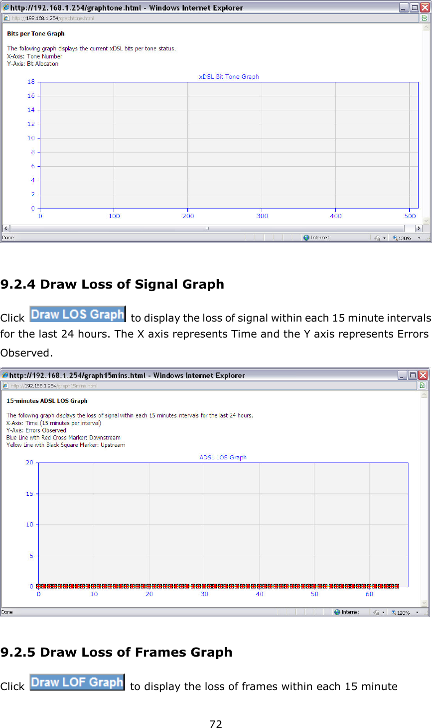 72    9.2.4 Draw Loss of Signal Graph Click    to display the loss of signal within each 15 minute intervals for the last 24 hours. The X axis represents Time and the Y axis represents Errors Observed.  9.2.5 Draw Loss of Frames Graph Click    to display the loss of frames within each 15 minute 