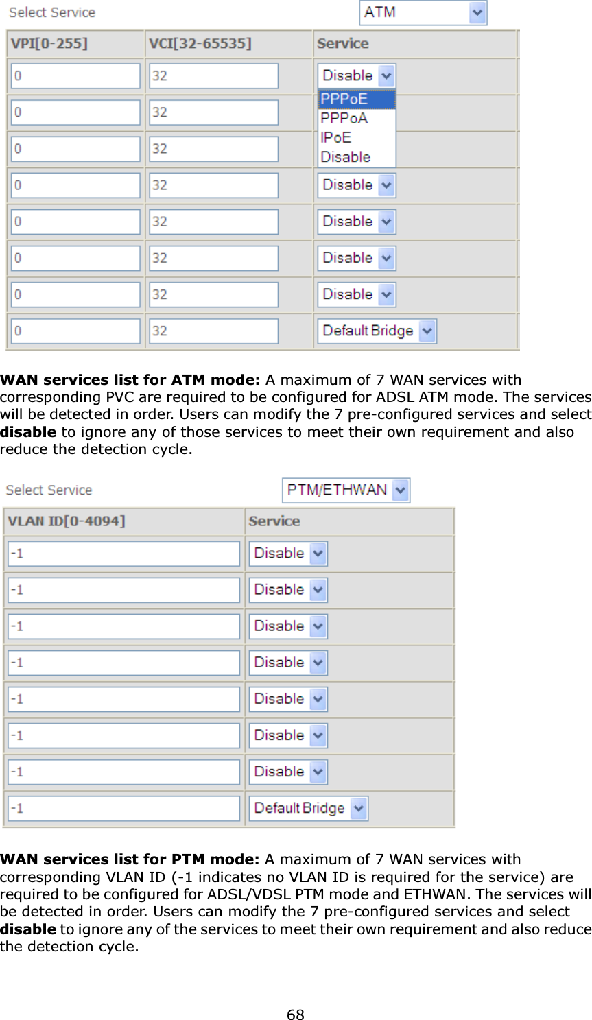  68  WAN services list for ATM mode: A maximum of 7 WAN services with corresponding PVC are required to be configured for ADSL ATM mode. The services will be detected in order. Users can modify the 7 pre-configured services and select disable to ignore any of those services to meet their own requirement and also reduce the detection cycle.    WAN services list for PTM mode: A maximum of 7 WAN services with corresponding VLAN ID (-1 indicates no VLAN ID is required for the service) are required to be configured for ADSL/VDSL PTM mode and ETHWAN. The services will be detected in order. Users can modify the 7 pre-configured services and select disable to ignore any of the services to meet their own requirement and also reduce the detection cycle.  