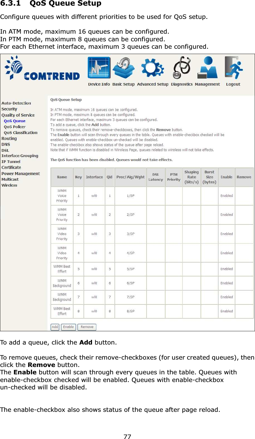  776.3.1  QoS Queue Setup Configure queues with different priorities to be used for QoS setup.  In ATM mode, maximum 16 queues can be configured. In PTM mode, maximum 8 queues can be configured. For each Ethernet interface, maximum 3 queues can be configured.   To add a queue, click the Add button.  To remove queues, check their remove-checkboxes (for user created queues), then click the Remove button. The Enable button will scan through every queues in the table. Queues with enable-checkbox checked will be enabled. Queues with enable-checkbox un-checked will be disabled.   The enable-checkbox also shows status of the queue after page reload.  