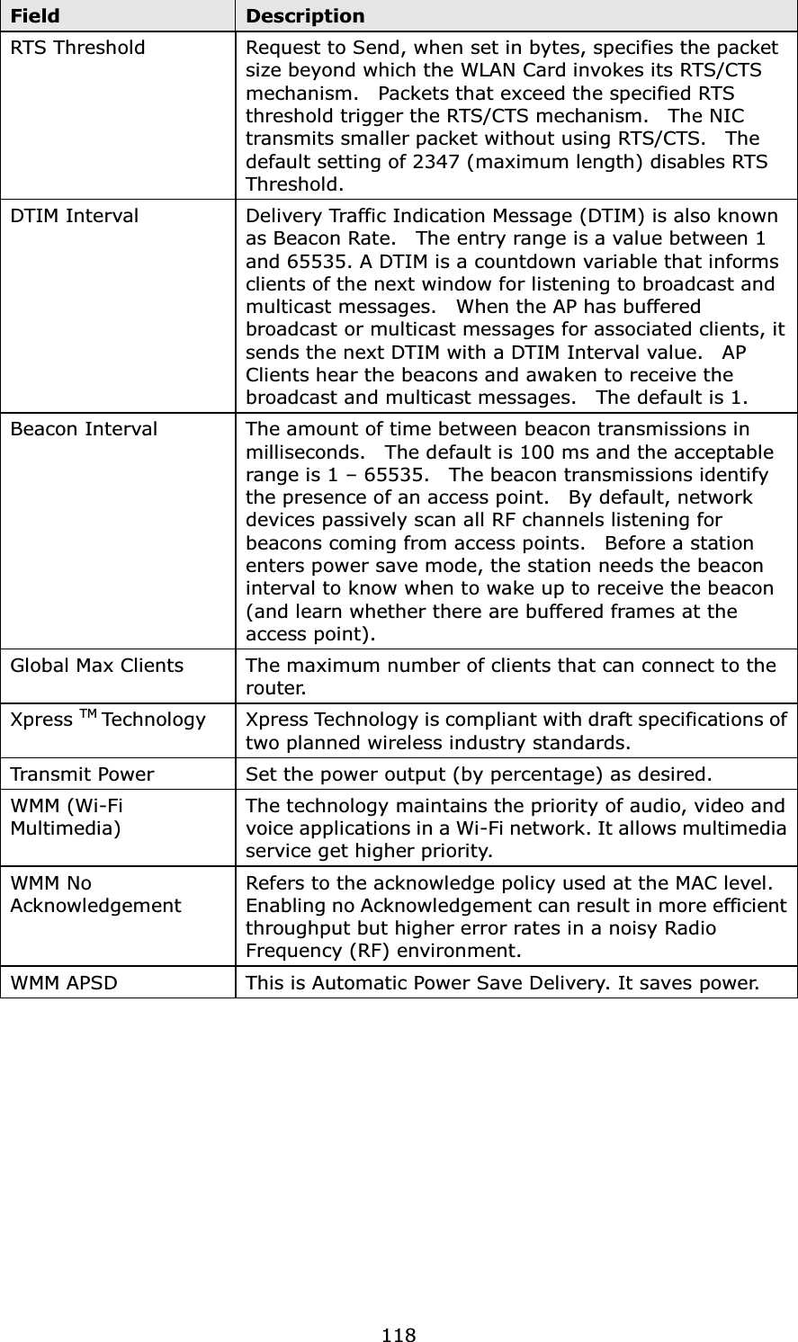  118Field  Description RTS Threshold  Request to Send, when set in bytes, specifies the packet size beyond which the WLAN Card invokes its RTS/CTS mechanism.    Packets that exceed the specified RTS threshold trigger the RTS/CTS mechanism.    The NIC transmits smaller packet without using RTS/CTS.    The default setting of 2347 (maximum length) disables RTS Threshold. DTIM Interval  Delivery Traffic Indication Message (DTIM) is also known as Beacon Rate.    The entry range is a value between 1 and 65535. A DTIM is a countdown variable that informs clients of the next window for listening to broadcast and multicast messages.    When the AP has buffered broadcast or multicast messages for associated clients, it sends the next DTIM with a DTIM Interval value.    AP Clients hear the beacons and awaken to receive the broadcast and multicast messages.    The default is 1. Beacon Interval  The amount of time between beacon transmissions in milliseconds.    The default is 100 ms and the acceptable range is 1 – 65535.    The beacon transmissions identify the presence of an access point.    By default, network devices passively scan all RF channels listening for beacons coming from access points.    Before a station enters power save mode, the station needs the beacon interval to know when to wake up to receive the beacon (and learn whether there are buffered frames at the access point).     Global Max Clients  The maximum number of clients that can connect to the router. Xpress TM Technology  Xpress Technology is compliant with draft specifications of two planned wireless industry standards. Transmi t Power  Set the power output (by percentage) as desired. WMM (Wi-Fi Multimedia) The technology maintains the priority of audio, video and voice applications in a Wi-Fi network. It allows multimedia service get higher priority. WMM No Acknowledgement Refers to the acknowledge policy used at the MAC level. Enabling no Acknowledgement can result in more efficient throughput but higher error rates in a noisy Radio Frequency (RF) environment. WMM APSD  This is Automatic Power Save Delivery. It saves power. 