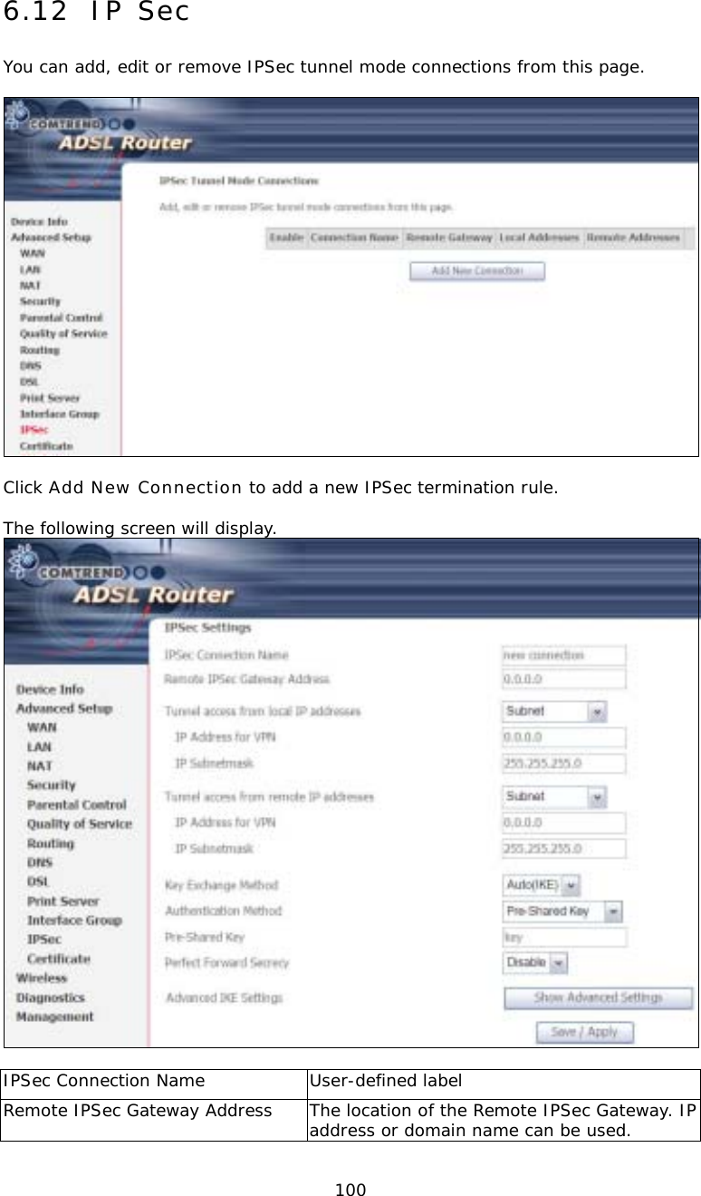  1006.12  IP Sec You can add, edit or remove IPSec tunnel mode connections from this page.    Click Add New Connection to add a new IPSec termination rule.  The following screen will display.   IPSec Connection Name  User-defined label Remote IPSec Gateway Address   The location of the Remote IPSec Gateway. IPaddress or domain name can be used. 