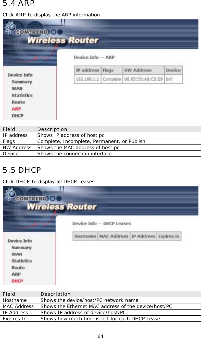  645.4 ARP Click ARP to display the ARP information.   Field  Description IP address  Shows IP address of host pc Flags  Complete, Incomplete, Permanent, or Publish HW Address Shows the MAC address of host pc Device  Shows the connection interface   5.5 DHCP Click DHCP to display all DHCP Leases.   Field  Description Hostname  Shows the device/host/PC network name MAC Address  Shows the Ethernet MAC address of the device/host/PC IP Address  Shows IP address of device/host/PC Expires In  Shows how much time is left for each DHCP Lease 