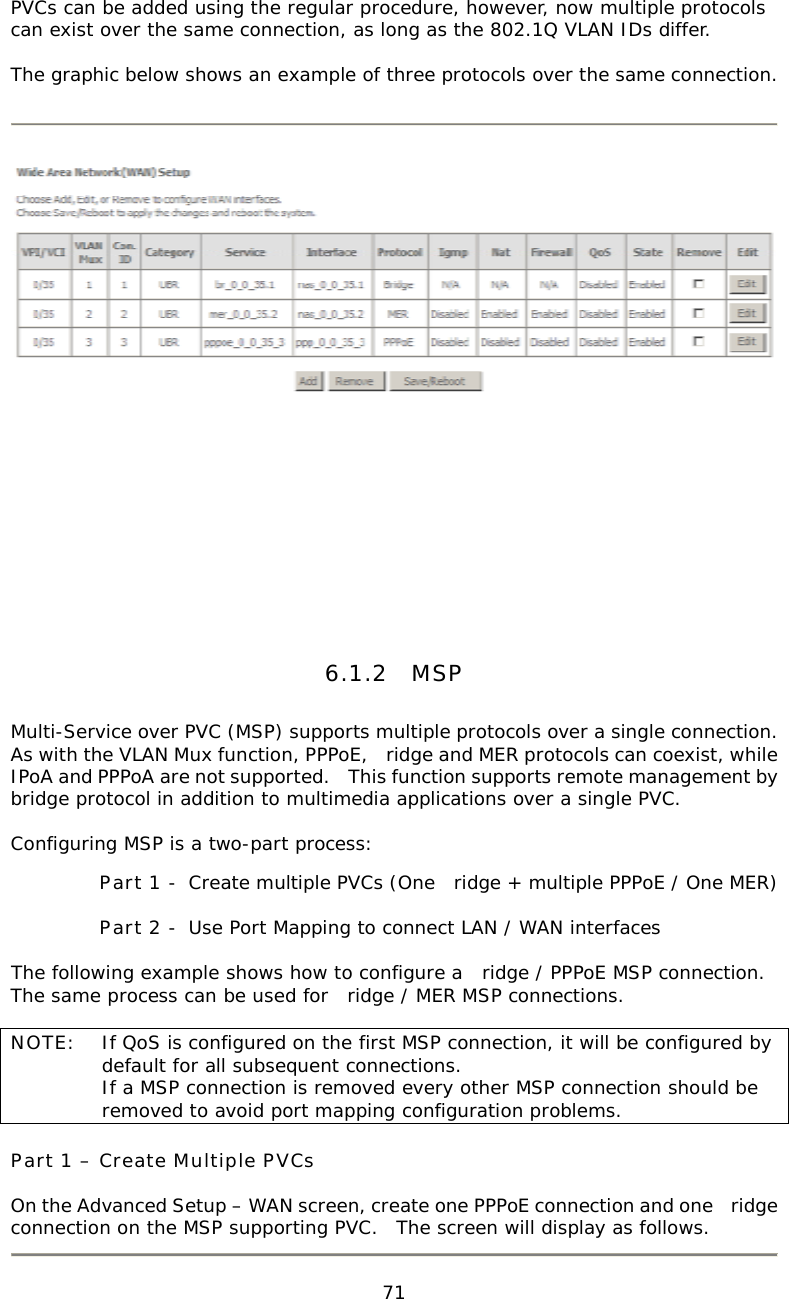  71 PVCs can be added using the regular procedure, however, now multiple protocols can exist over the same connection, as long as the 802.1Q VLAN IDs differ.    The graphic below shows an example of three protocols over the same connection.              6.1.2 MSP Multi-Service over PVC (MSP) supports multiple protocols over a single connection. As with the VLAN Mux function, PPPoE, ridge and MER protocols can coexist, while IPoA and PPPoA are not supported.    This function supports remote management by bridge protocol in addition to multimedia applications over a single PVC.  Configuring MSP is a two-part process:  Part 1 -  Create multiple PVCs (One ridge + multiple PPPoE / One MER)  Part 2 -  Use Port Mapping to connect LAN / WAN interfaces  The following example shows how to configure a ridge / PPPoE MSP connection.  The same process can be used for ridge / MER MSP connections.  NOTE:  If QoS is configured on the first MSP connection, it will be configured by default for all subsequent connections.  If a MSP connection is removed every other MSP connection should be removed to avoid port mapping configuration problems. Part 1 – Create Multiple PVCs  On the Advanced Setup – WAN screen, create one PPPoE connection and one ridge connection on the MSP supporting PVC.  The screen will display as follows.   