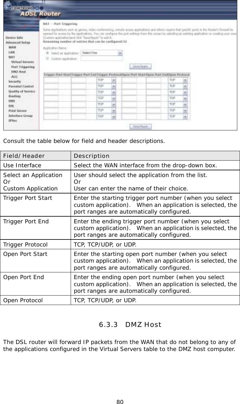  80  Consult the table below for field and header descriptions.  Field/Header  Description Use Interface  Select the WAN interface from the drop-down box. Select an Application Or  Custom Application User should select the application from the list. Or  User can enter the name of their choice. Trigger Port Start  Enter the starting trigger port number (when you select custom application).    When an application is selected, the port ranges are automatically configured. Trigger Port End  Enter the ending trigger port number (when you select custom application).    When an application is selected, the port ranges are automatically configured. Trigger Protocol  TCP, TCP/UDP, or UDP. Open Port Start  Enter the starting open port number (when you select custom application).    When an application is selected, the port ranges are automatically configured. Open Port End  Enter the ending open port number (when you select custom application).    When an application is selected, the port ranges are automatically configured. Open Protocol  TCP, TCP/UDP, or UDP. 6.3.3 DMZ Host The DSL router will forward IP packets from the WAN that do not belong to any of the applications configured in the Virtual Servers table to the DMZ host computer.  