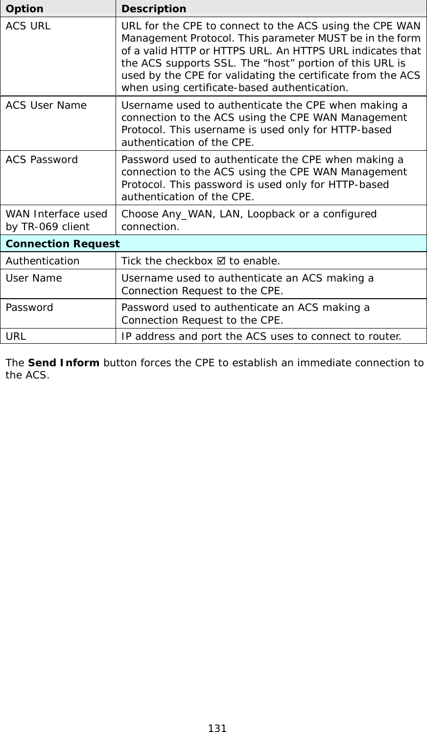  131 Option Description ACS URL URL for the CPE to connect to the ACS using the CPE WAN Management Protocol. This parameter MUST be in the form of a valid HTTP or HTTPS URL. An HTTPS URL indicates that the ACS supports SSL. The “host” portion of this URL is used by the CPE for validating the certificate from the ACS when using certificate-based authentication. ACS User Name Username used to authenticate the CPE when making a connection to the ACS using the CPE WAN Management Protocol. This username is used only for HTTP-based authentication of the CPE. ACS Password Password used to authenticate the CPE when making a connection to the ACS using the CPE WAN Management Protocol. This password is used only for HTTP-based authentication of the CPE. WAN Interface used by TR-069 client Choose Any_WAN, LAN, Loopback or a configured connection. Connection Request Authentication  Tick the checkbox  to enable. User Name Username used to authenticate an ACS making a Connection Request to the CPE. Password Password used to authenticate an ACS making a Connection Request to the CPE. URL IP address and port the ACS uses to connect to router.  The Send Inform button forces the CPE to establish an immediate connection to the ACS.    