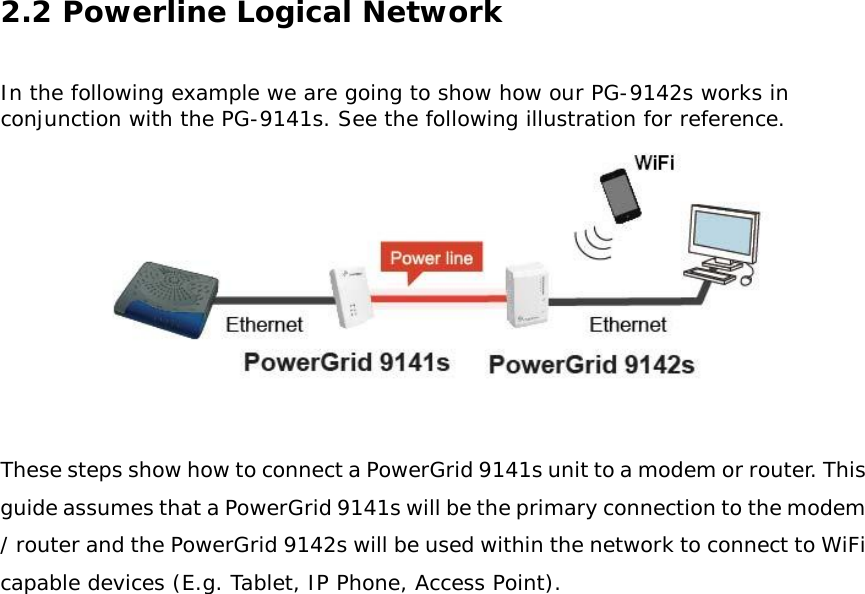 2.2 Powerline Logical Network  In the following example we are going to show how our PG-9142s works in conjunction with the PG-9141s. See the following illustration for reference.   These steps show how to connect a PowerGrid 9141s unit to a modem or router. This guide assumes that a PowerGrid 9141s will be the primary connection to the modem / router and the PowerGrid 9142s will be used within the network to connect to WiFi capable devices (E.g. Tablet, IP Phone, Access Point).  