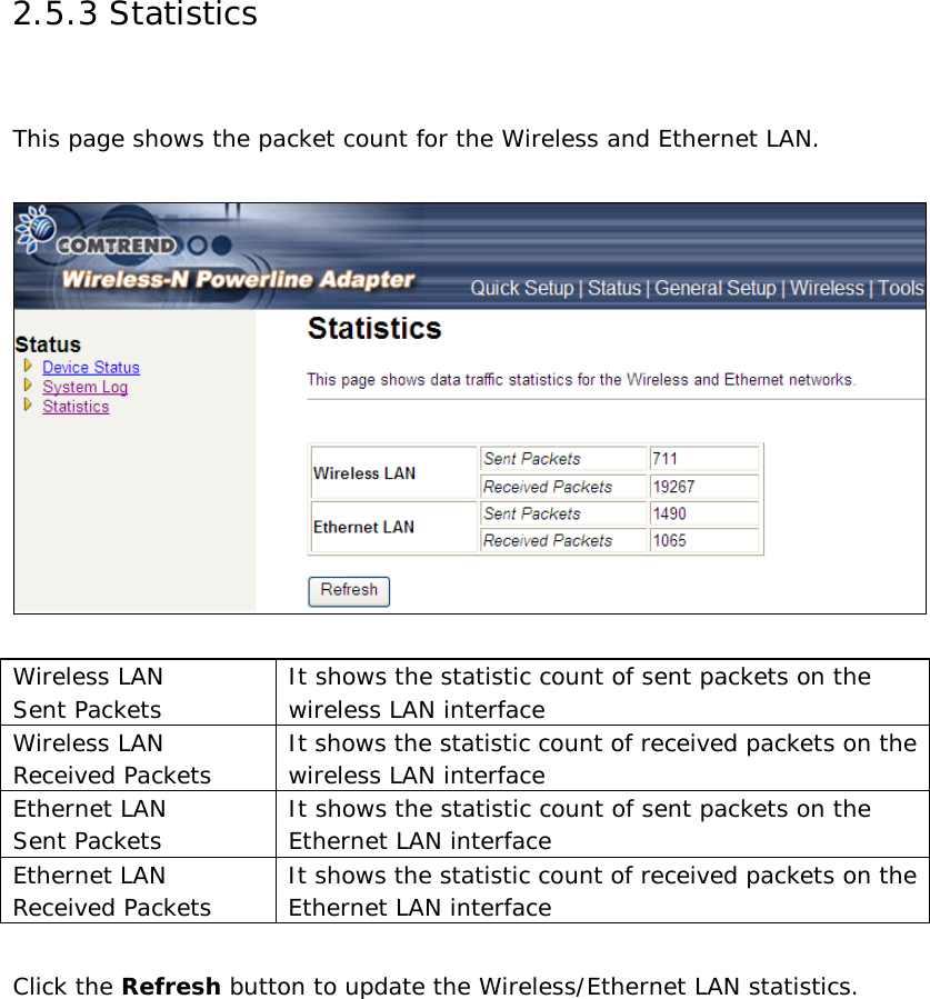 2.5.3 Statistics  This page shows the packet count for the Wireless and Ethernet LAN.     Wireless LAN  Sent Packets It shows the statistic count of sent packets on the wireless LAN interface Wireless LAN  Received Packets It shows the statistic count of received packets on the wireless LAN interface Ethernet LAN Sent Packets It shows the statistic count of sent packets on the Ethernet LAN interface Ethernet LAN Received Packets It shows the statistic count of received packets on the Ethernet LAN interface  Click the Refresh button to update the Wireless/Ethernet LAN statistics.  