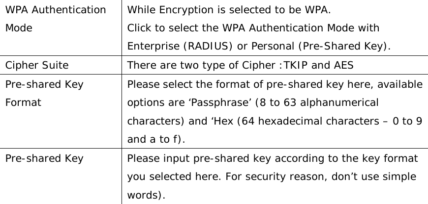   WPA Authentication Mode While Encryption is selected to be WPA. Click to select the WPA Authentication Mode with Enterprise (RADIUS) or Personal (Pre-Shared Key). Cipher Suite There are two type of Cipher :TKIP and AES Pre-shared Key Format Please select the format of pre-shared key here, available options are ‘Passphrase’ (8 to 63 alphanumerical characters) and ‘Hex (64 hexadecimal characters – 0 to 9 and a to f). Pre-shared Key Please input pre-shared key according to the key format you selected here. For security reason, don’t use simple words).    