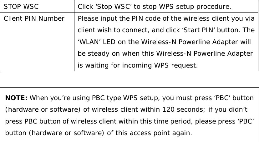 STOP WSC Click ‘Stop WSC’ to stop WPS setup procedure. Client PIN Number Please input the PIN code of the wireless client you via client wish to connect, and click ‘Start PIN’ button. The ‘WLAN’ LED on the Wireless-N Powerline Adapter will be steady on when this Wireless-N Powerline Adapter is waiting for incoming WPS request.      NOTE: When you’re using PBC type WPS setup, you must press ‘PBC’ button (hardware or software) of wireless client within 120 seconds; if you didn’t press PBC button of wireless client within this time period, please press ‘PBC’ button (hardware or software) of this access point again. 