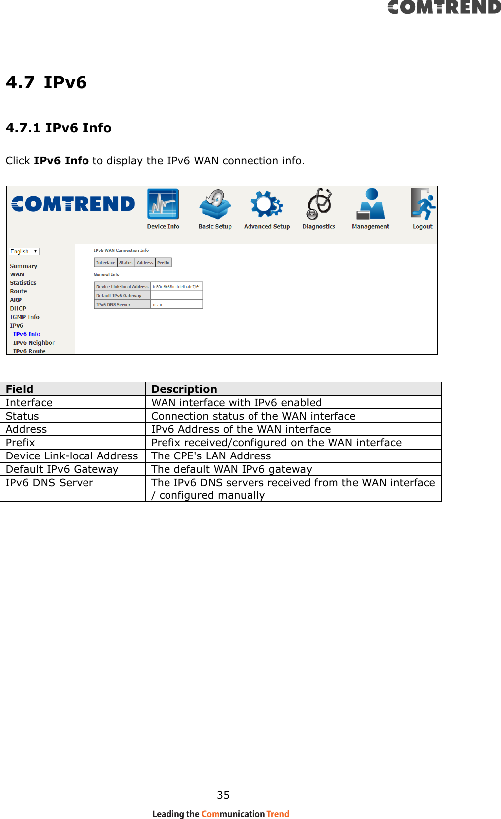 Page 36 of Comtrend VR3063U Home Gateway User Manual CT 5374
