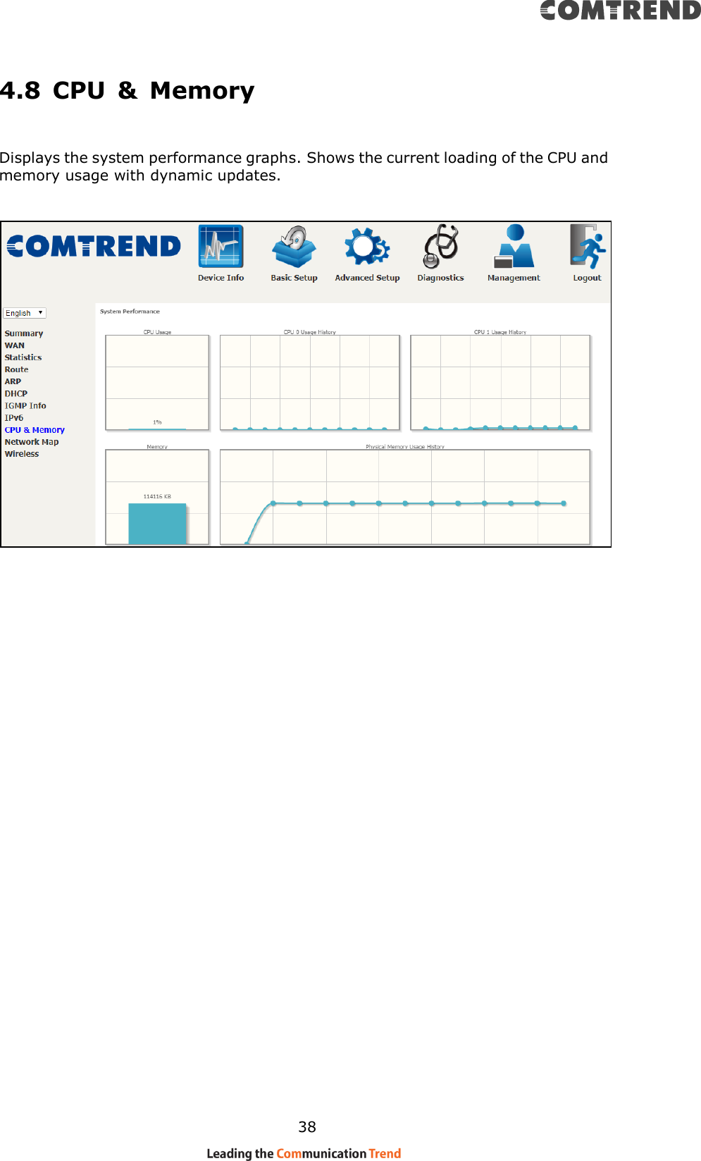Page 39 of Comtrend VR3063U Home Gateway User Manual CT 5374