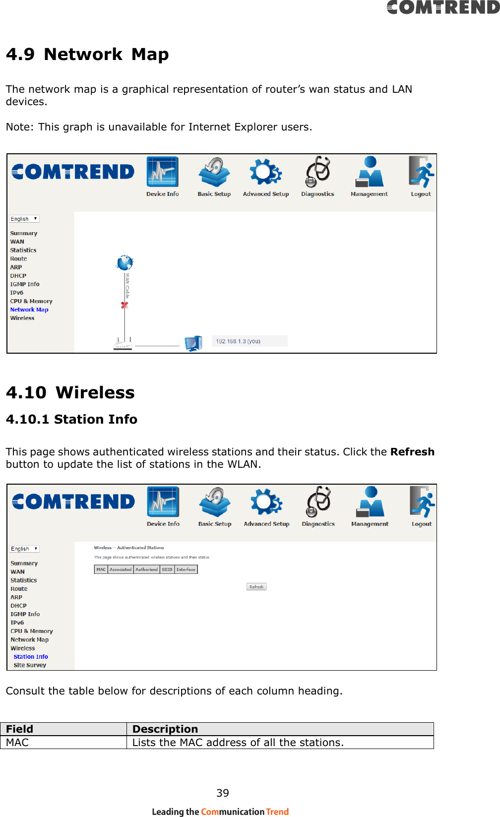 Page 40 of Comtrend VR3063U Home Gateway User Manual CT 5374
