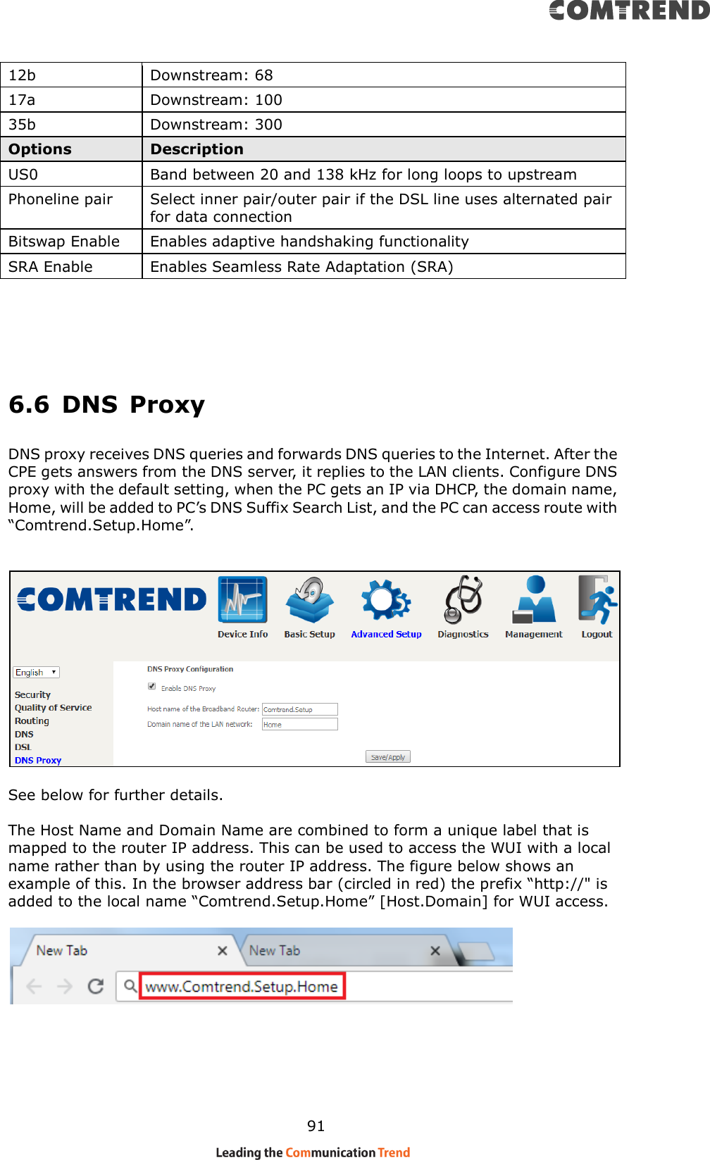 Page 22 of Comtrend VR3063U Home Gateway User Manual CT 5374