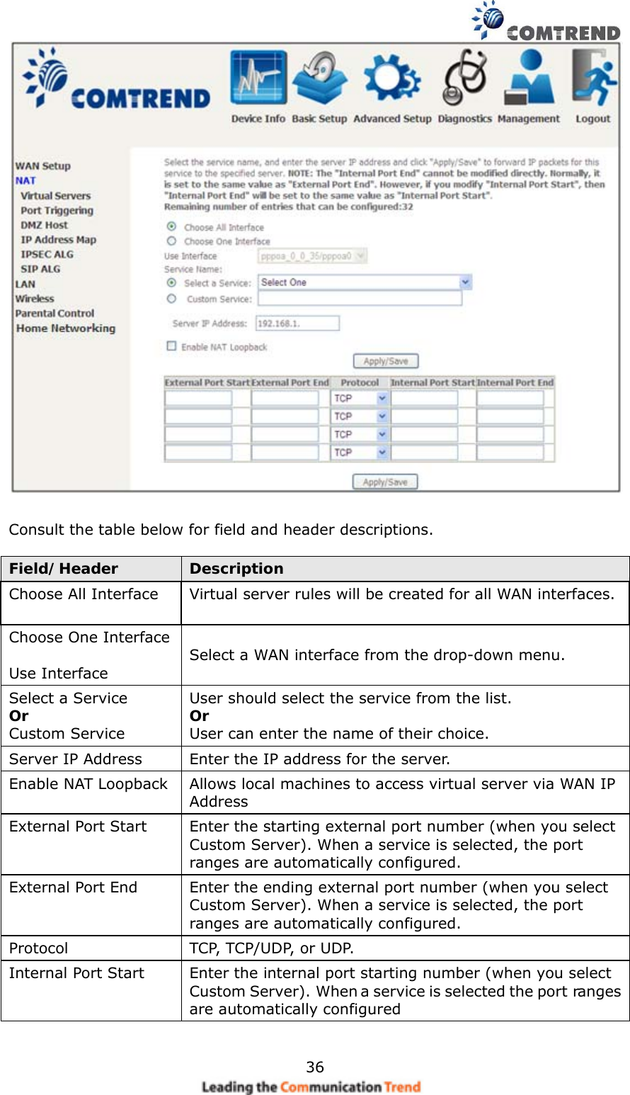    36 Consult the table below for field and header descriptions.  Field/Header  Description Choose All InterfaceVirtual server rules will be created for all WAN interfaces. Choose One Interface  Use Interface  Select a WAN interface from the drop-down menu. Select a Service Or  Custom Service User should select the service from the list. Or User can enter the name of their choice. Server IP Address  Enter the IP address for the server. Enable NAT Loopback  Allows local machines to access virtual server via WAN IP Address External Port Start  Enter the starting external port number (when you select Custom Server). When a service is selected, the port ranges are automatically configured. External Port End  Enter the ending external port number (when you select Custom Server). When a service is selected, the port ranges are automatically configured. Protocol  TCP, TCP/UDP, or UDP. Internal Port Start  Enter the internal port starting number (when you select Custom Server). When a service is selected the port ranges are automatically configured 