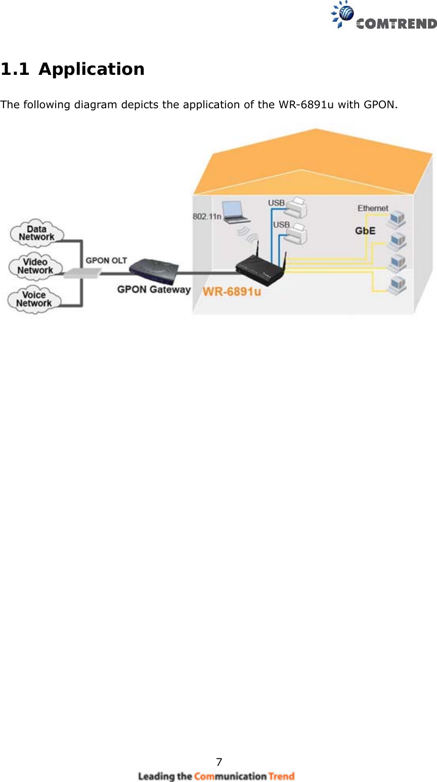    71.1 Application The following diagram depicts the application of the WR-6891u with GPON.    