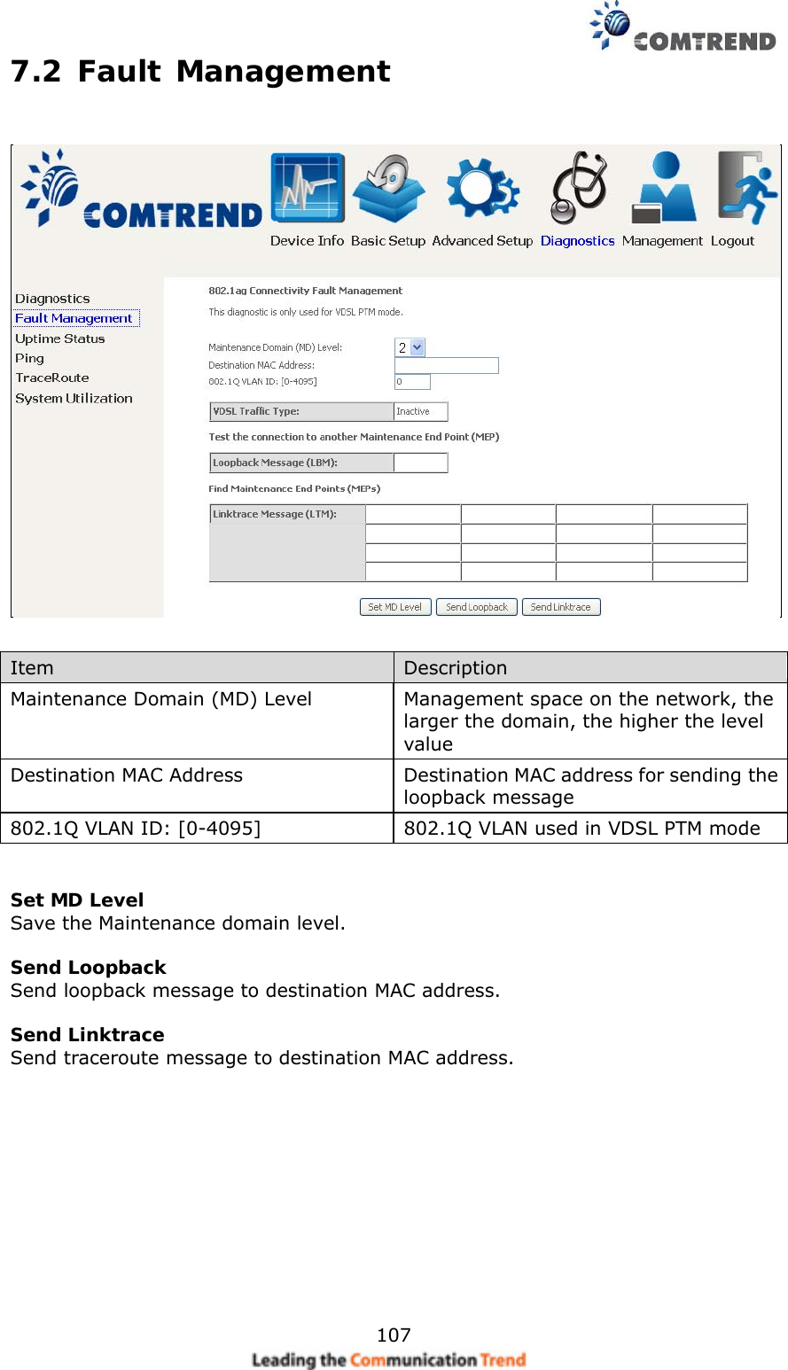    1077.2 Fault Management    Item   Description Maintenance Domain (MD) Level  Management space on the network, the larger the domain, the higher the level value Destination MAC Address  Destination MAC address for sending the loopback message 802.1Q VLAN ID: [0-4095]  802.1Q VLAN used in VDSL PTM mode   Set MD Level Save the Maintenance domain level.  Send Loopback Send loopback message to destination MAC address.  Send Linktrace Send traceroute message to destination MAC address.      