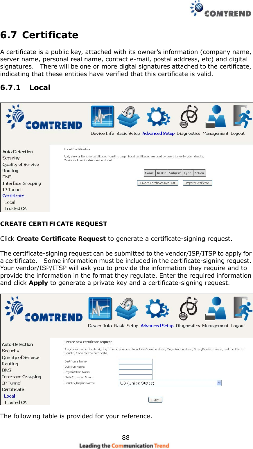    88 6.7 Certificate  A certificate is a public key, attached with its owner’s information (company name, server name, personal real name, contact e-mail, postal address, etc) and digital signatures.    There will be one or more digital signatures attached to the certificate, indicating that these entities have verified that this certificate is valid. 6.7.1 Local  CREATE CERTIFICATE REQUEST  Click Create Certificate Request to generate a certificate-signing request.    The certificate-signing request can be submitted to the vendor/ISP/ITSP to apply for a certificate.    Some information must be included in the certificate-signing request.   Your vendor/ISP/ITSP will ask you to provide the information they require and to provide the information in the format they regulate. Enter the required information and click Apply to generate a private key and a certificate-signing request.      The following table is provided for your reference.  