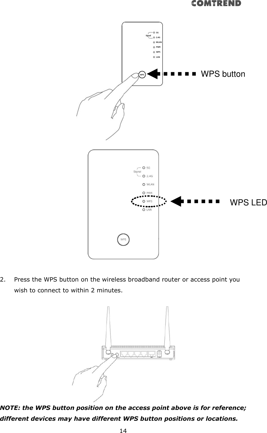       14     2. Press the WPS button on the wireless broadband router or access point you wish to connect to within 2 minutes.   NOTE: the WPS button position on the access point above is for reference; different devices may have different WPS button positions or locations. WPS LED WPS button 