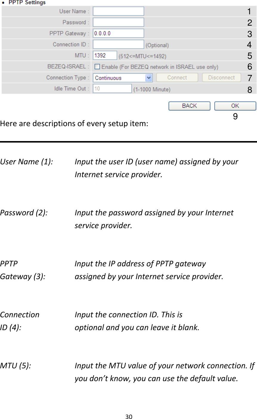 30   Here are descriptions of every setup item:  User Name (1):    Input the user ID (user name) assigned by your Internet service provider.  Password (2):    Input the password assigned by your Internet service provider.  PPTP    Input the IP address of PPTP gateway Gateway (3):    assigned by your Internet service provider.  Connection       Input the connection ID. This is ID (4):          optional and you can leave it blank.  MTU (5):    Input the MTU value of your network connection. If you don’t know, you can use the default value.  1 2 3 4 5 6 7 9 8 