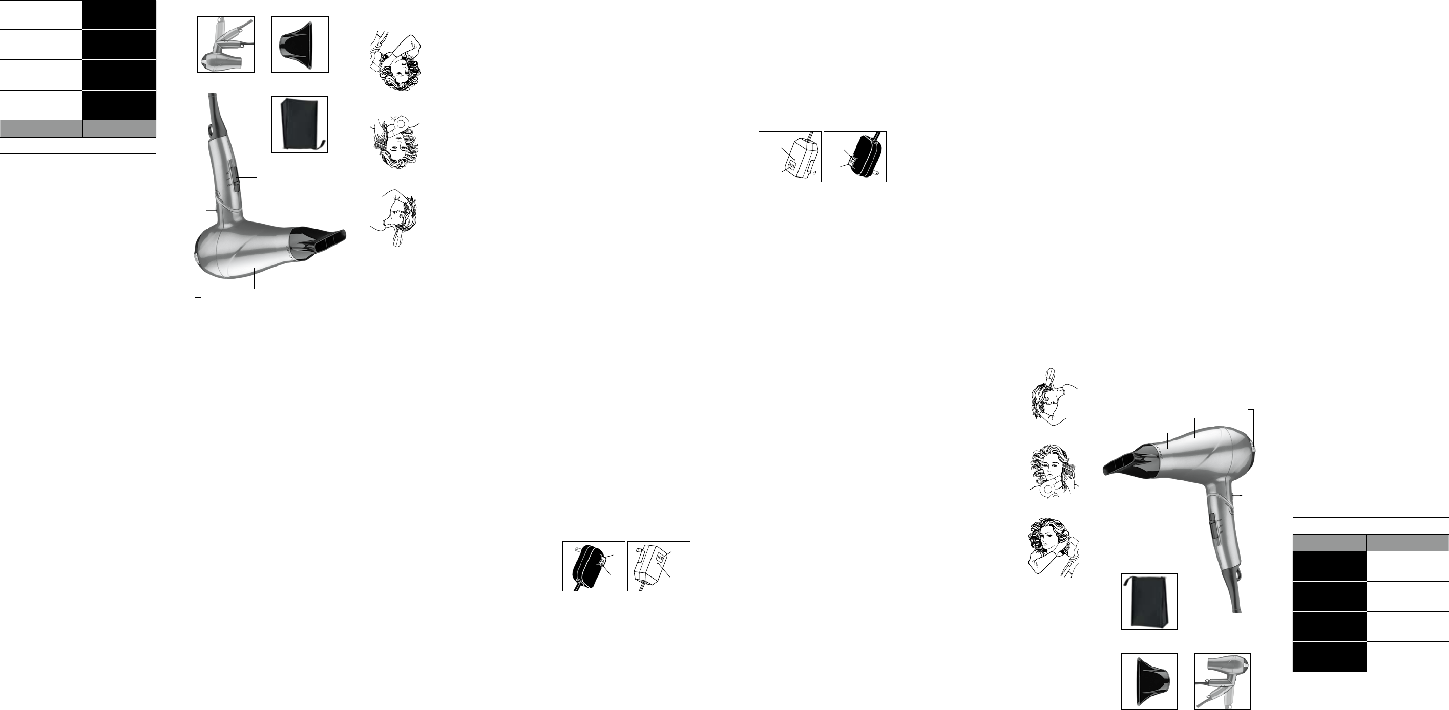 Conair Infiniti Pro 1875 Watt Styler 270rx Users Manual