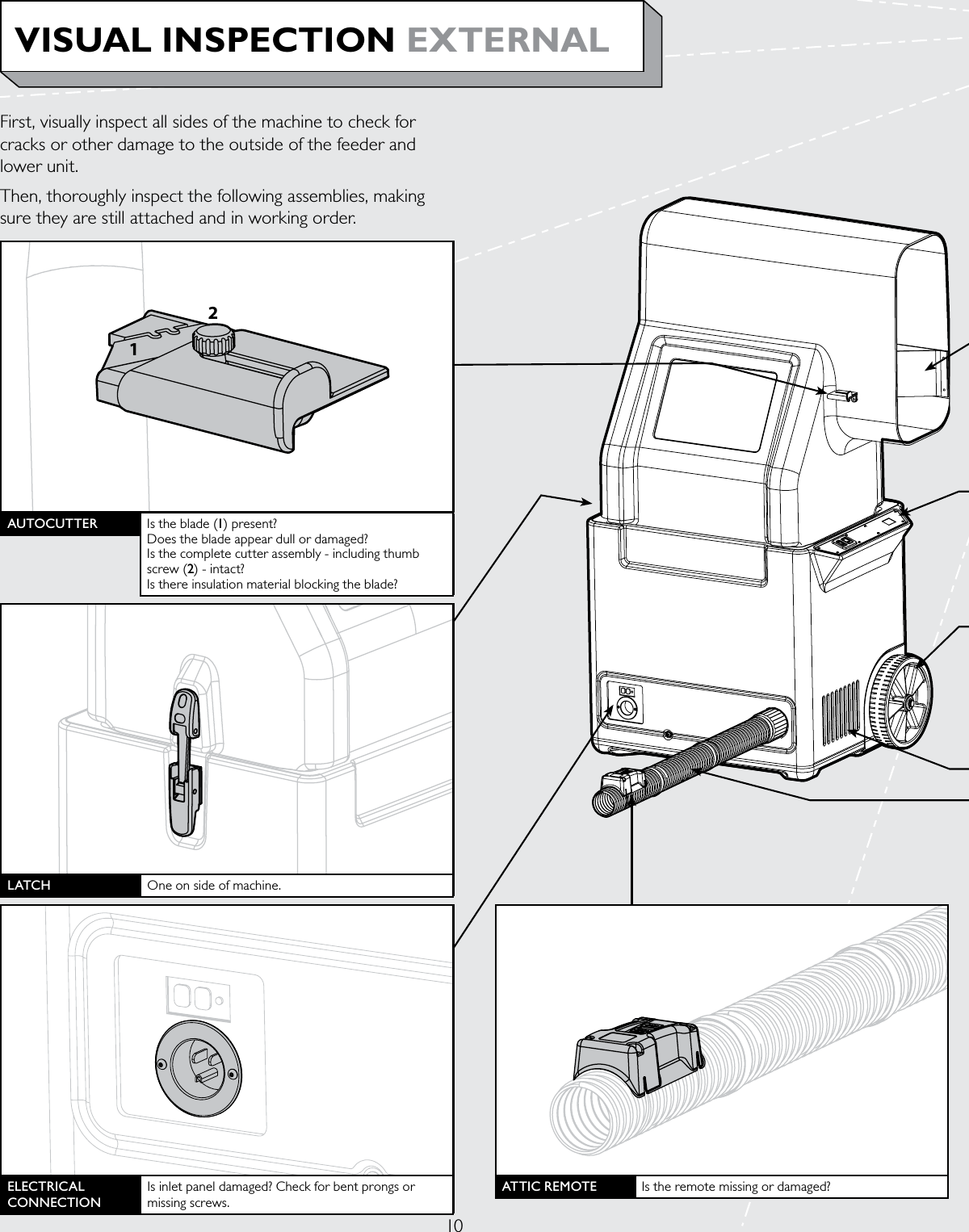 10VISUAL INSPECTION EXTERNALFirst, visually inspect all sides of the machine to check for cracks or other damage to the outside of the feeder and lower unit.Then, thoroughly inspect the following assemblies, making sure they are still attached and in working order.ATTIC REMOTE Is the remote missing or damaged?ELECTRICAL CONNECTIONIs inlet panel damaged? Check for bent prongs or missing screws.LATCH One on side of machine.12AUTOCUTTER Is the blade (1) present? Does the blade appear dull or damaged? Is the complete cutter assembly - including thumb screw (2) - intact? Is there insulation material blocking the blade?