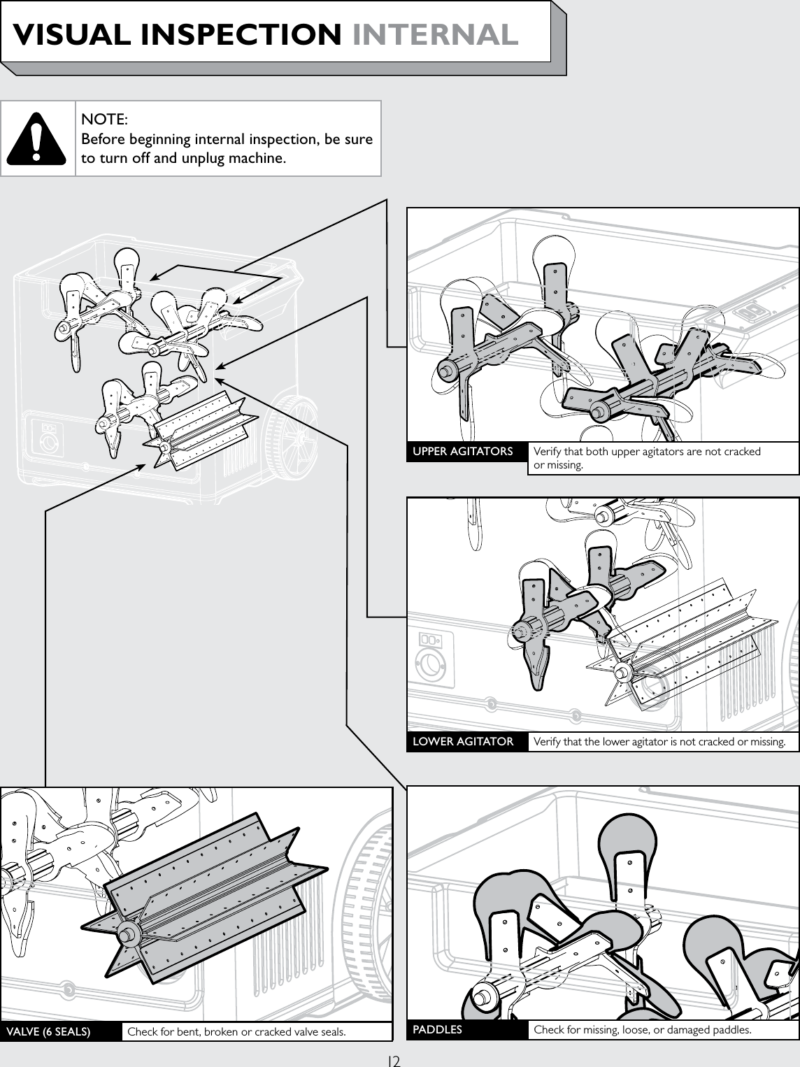 12VISUAL INSPECTION INTERNALNOTE: Before beginning internal inspection, be sure to turn off and unplug machine.VALVE (6 SEALS) Check for bent, broken or cracked valve seals.UPPER AGITATORS Verify that both upper agitators are not cracked  or missing.LOWER AGITATOR Verify that the lower agitator is not cracked or missing.PADDLES Check for missing, loose, or damaged paddles.