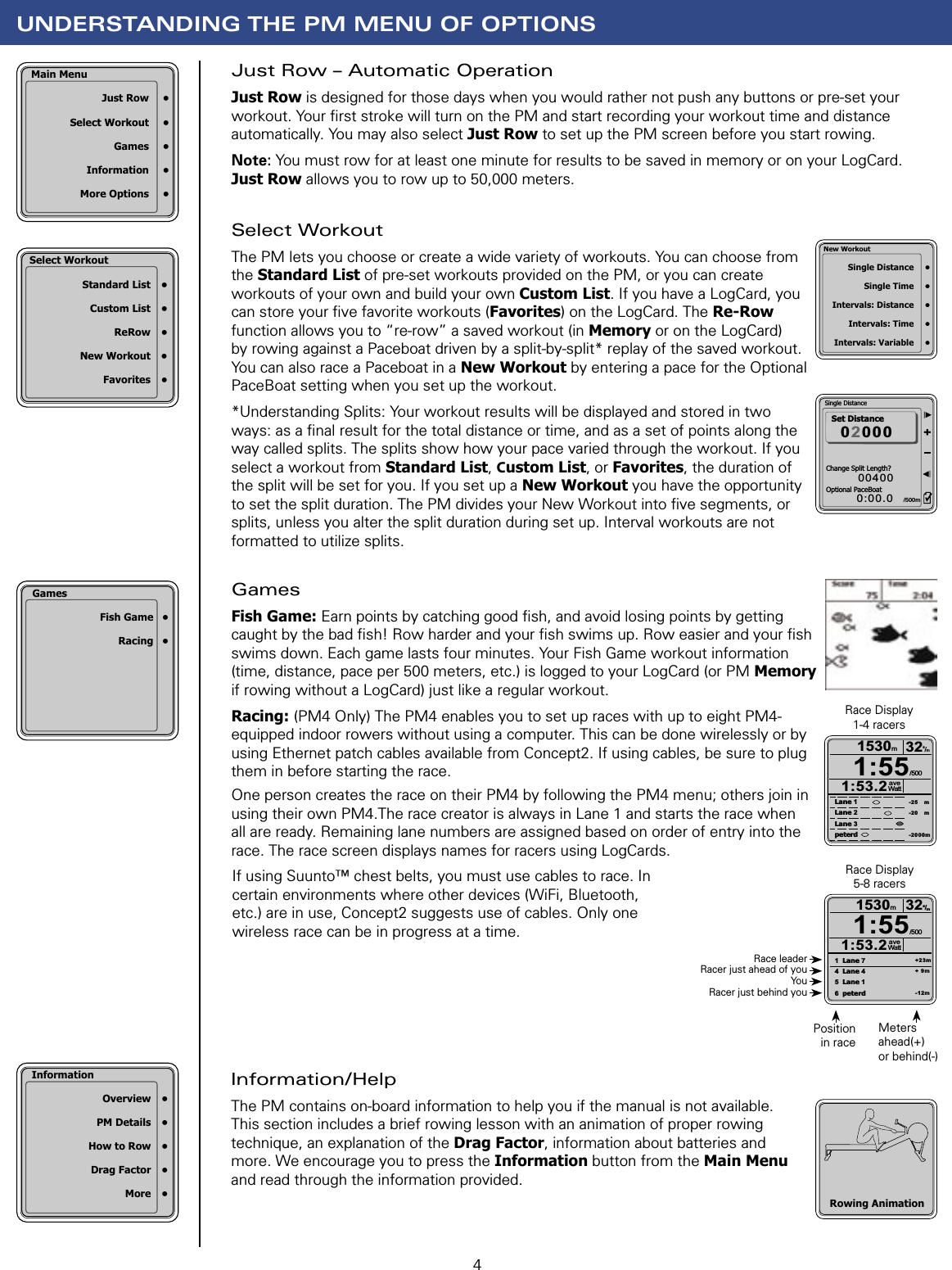 4UNDERSTANDING THE PM MENU OF OPTIONSJust Row – Automatic OperationJust Row is designed for those days when you would rather not push any buttons or pre-set your workout. Your ﬁrst stroke will turn on the PM and start recording your workout time and distance automatically. You may also select Just Row to set up the PM screen before you start rowing.Note: You must row for at least one minute for results to be saved in memory or on your LogCard.  Just Row allows you to row up to 50,000 meters.Select Workout The PM lets you choose or create a wide variety of workouts. You can choose from the Standard List of pre-set workouts provided on the PM, or you can create workouts of your own and build your own Custom List. If you have a LogCard, you can store your ﬁve favorite workouts (Favorites) on the LogCard. The Re-Row function allows you to “re-row” a saved workout (in Memory or on the LogCard) by rowing against a Paceboat driven by a split-by-split* replay of the saved workout. You can also race a Paceboat in a New Workout by entering a pace for the Optional PaceBoat setting when you set up the workout. *Understanding Splits: Your workout results will be displayed and stored in two ways: as a ﬁnal result for the total distance or time, and as a set of points along the way called splits. The splits show how your pace varied through the workout. If you select a workout from Standard List, Custom List, or Favorites, the duration of the split will be set for you. If you set up a New Workout you have the opportunity to set the split duration. The PM divides your New Workout into ﬁve segments, or splits, unless you alter the split duration during set up. Interval workouts are not formatted to utilize splits.Games Fish Game: Earn points by catching good ﬁsh, and avoid losing points by getting caught by the bad ﬁsh! Row harder and your ﬁsh swims up. Row easier and your ﬁsh swims down. Each game lasts four minutes. Your Fish Game workout information (time, distance, pace per 500 meters, etc.) is logged to your LogCard (or PM Memory if rowing without a LogCard) just like a regular workout. Racing: (PM4 Only) The PM4 enables you to set up races with up to eight PM4-equipped indoor rowers without using a computer. This can be done wirelessly or by using Ethernet patch cables available from Concept2. If using cables, be sure to plug them in before starting the race.One person creates the race on their PM4 by following the PM4 menu; others join in using their own PM4.The race creator is always in Lane 1 and starts the race when all are ready. Remaining lane numbers are assigned based on order of entry into the race. The race screen displays names for racers using LogCards.1530m32s/m1:55Lane 1Lane 2Lane 3peterd-25   m-20   m-2000m/5001:53.2 aveWatt1530m32s/m1:551:53.21  Lane 74  Lane 45  Lane 16  peterdaveWatt+23m+ 9m-12m/500Race Display1-4 racersMain Menu  Just Row  •  Select Workout  •  Games  •  Information  •  More Options  •Select Workout  Standard List  •  Custom List  •  ReRow  •  New Workout  •  Favorites  •Games  Fish Game  •  Racing  •Information  Overview  •  PM Details  •  How to Row  •  Drag Factor  •  More  •If using Suunto™ chest belts, you must use cables to race. In certain environments where other devices (WiFi, Bluetooth, etc.) are in use, Concept2 suggests use of cables. Only one wireless race can be in progress at a time. Race Display5-8 racersRace leaderRacer just ahead of youYouRacer just behind youMeters  ahead(+)or behind(-)Position in raceNew Workout  Single Distance  •  Single Time  •  Intervals: Distance  •  Intervals: Time  •  Intervals: Variable  •Single DistanceSet Distance  02000Change Split Length?          00 4 00Optional PaceBoat            0:00.0   /500m+Information/Help The PM contains on-board information to help you if the manual is not available. This section includes a brief rowing lesson with an animation of proper rowing technique, an explanation of the Drag Factor, information about batteries and more. We encourage you to press the Information button from the Main Menu and read through the information provided. Rowing Animation