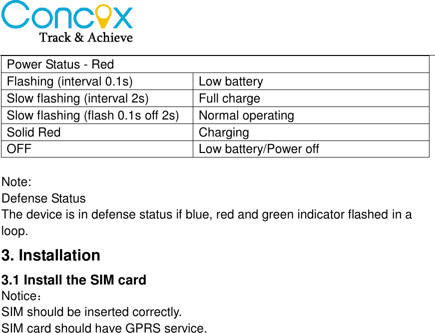   Power Status - Red Flashing (interval 0.1s) Low battery Slow flashing (interval 2s) Full charge Slow flashing (flash 0.1s off 2s) Normal operating Solid Red Charging OFF Low battery/Power off  Note: Defense Status The device is in defense status if blue, red and green indicator flashed in a loop. 3. Installation 3.1 Install the SIM card Notice： SIM should be inserted correctly. SIM card should have GPRS service.  