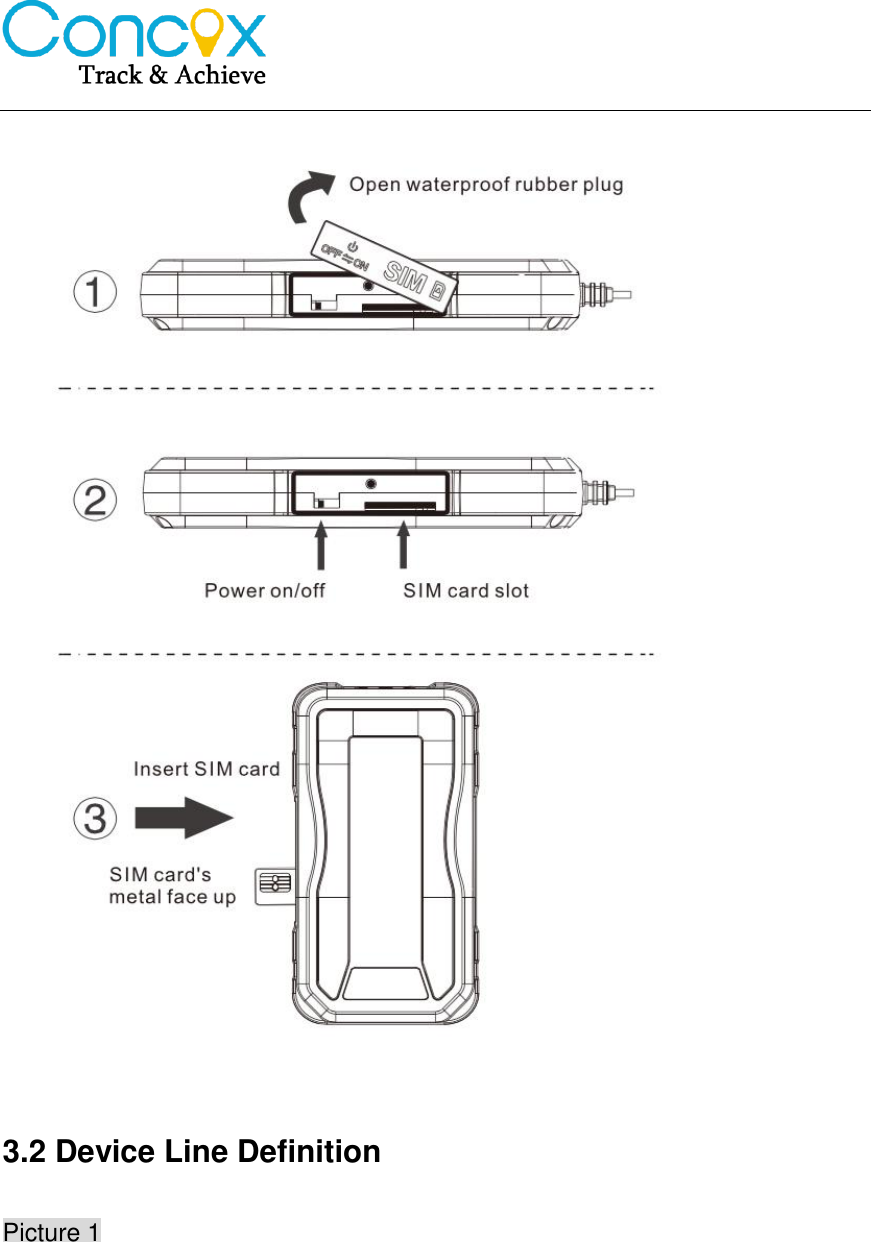      3.2 Device Line Definition  Picture 1 