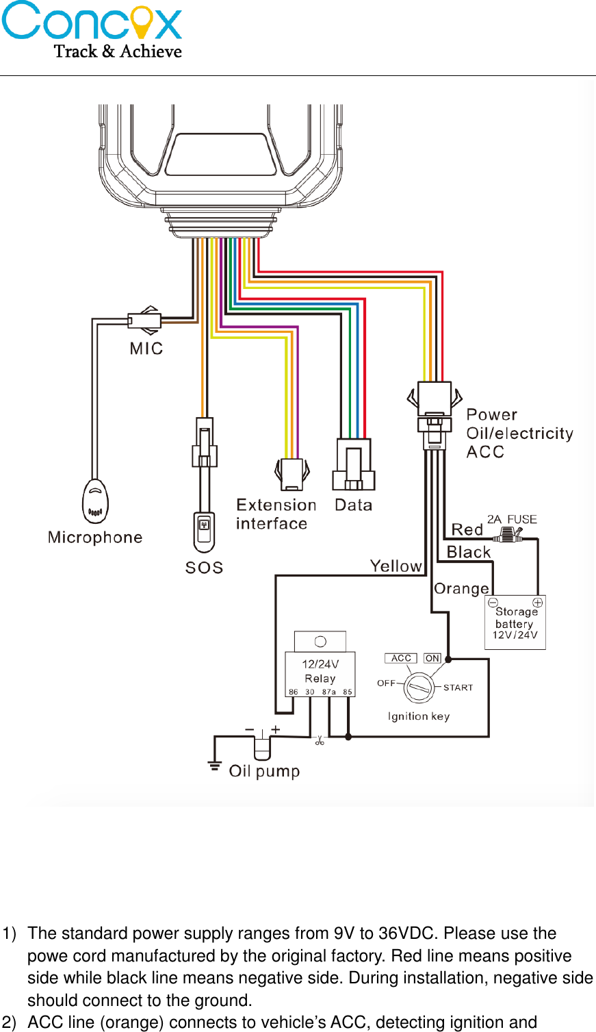         1)  The standard power supply ranges from 9V to 36VDC. Please use the powe cord manufactured by the original factory. Red line means positive side while black line means negative side. During installation, negative side should connect to the ground. 2)  ACC line (orange) connects to vehicle’s ACC, detecting ignition and 