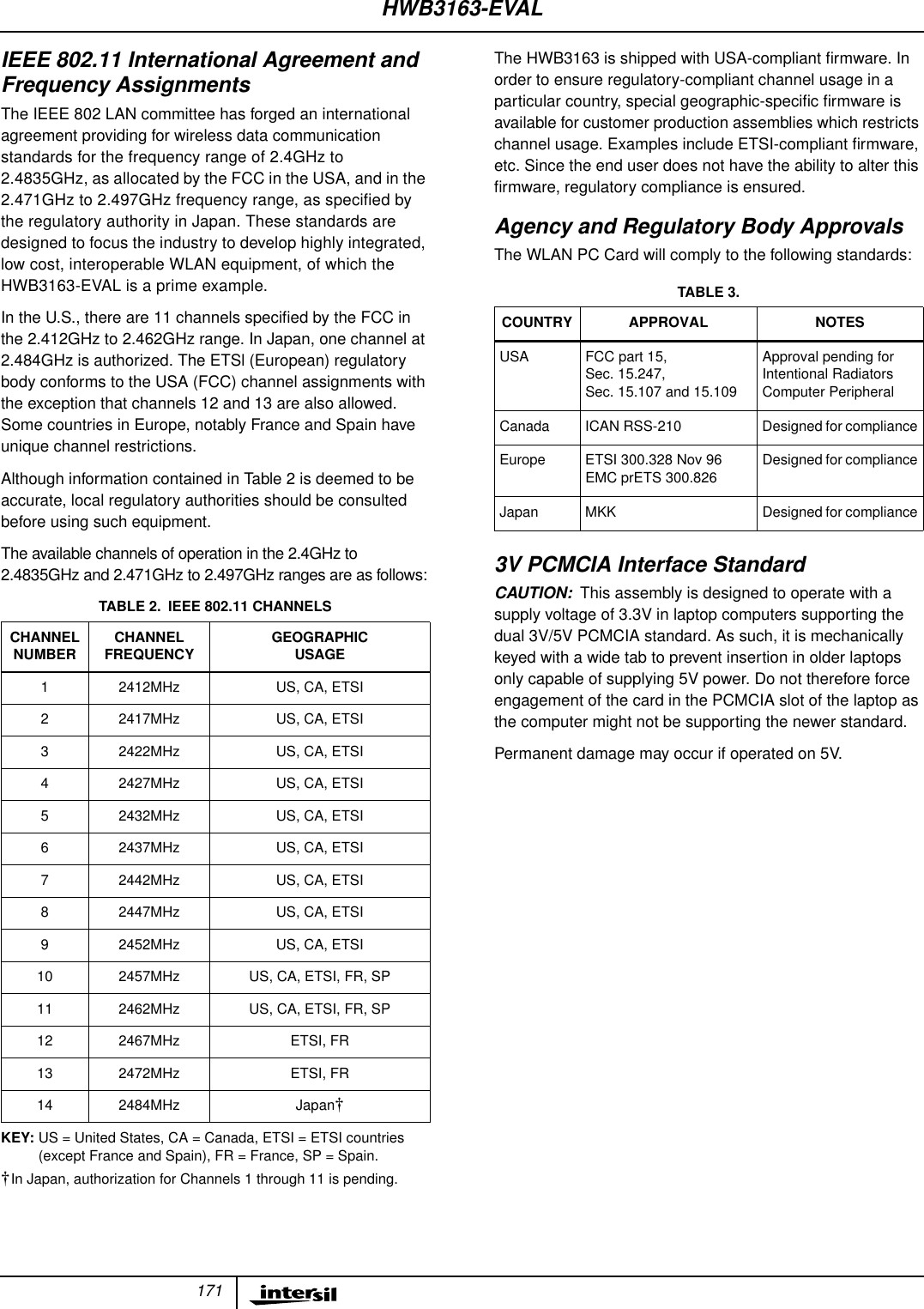 171IEEE 802.11 International Agreement andFrequency AssignmentsThe IEEE 802 LAN committee has forged an internationalagreement providing for wireless data communicationstandards for the frequency range of 2.4GHz to2.4835GHz, as allocated by the FCC in the USA, and in the2.471GHz to 2.497GHz frequency range, as specified bythe regulatory authority in Japan. These standards aredesigned to focus the industry to develop highly integrated,low cost, interoperable WLAN equipment, of which theHWB3163-EVAL is a prime example.In the U.S., there are 11 channels speciﬁed by the FCC inthe 2.412GHz to 2.462GHz range. In Japan, one channel at2.484GHz is authorized. The ETSl (European) regulatorybody conforms to the USA (FCC) channel assignments withthe exception that channels 12 and 13 are also allowed.Some countries in Europe, notably France and Spain haveunique channel restrictions.Although information contained in Table 2 is deemed to beaccurate, local regulatory authorities should be consultedbefore using such equipment.The available channels of operation in the 2.4GHz to2.4835GHz and 2.471GHz to 2.497GHz ranges are as follows:The HWB3163 is shipped with USA-compliant ﬁrmware. Inorder to ensure regulatory-compliant channel usage in aparticular country, special geographic-speciﬁc ﬁrmware isavailable for customer production assemblies which restrictschannel usage. Examples include ETSI-compliant ﬁrmware,etc. Since the end user does not have the ability to alter thisﬁrmware, regulatory compliance is ensured.Agency and Regulatory Body ApprovalsThe WLAN PC Card will comply to the following standards:3V PCMCIA Interface StandardCAUTION: This assembly is designed to operate with asupply voltage of 3.3V in laptop computers supporting thedual 3V/5V PCMCIA standard. As such, it is mechanicallykeyed with a wide tab to prevent insertion in older laptopsonly capable of supplying 5V power. Do not therefore forceengagement of the card in the PCMCIA slot of the laptop asthe computer might not be supporting the newer standard.Permanent damage may occur if operated on 5V.TABLE 2. IEEE 802.11 CHANNELSCHANNELNUMBER CHANNELFREQUENCY GEOGRAPHICUSAGE1 2412MHz US, CA, ETSI2 2417MHz US, CA, ETSI3 2422MHz US, CA, ETSI4 2427MHz US, CA, ETSI5 2432MHz US, CA, ETSI6 2437MHz US, CA, ETSI7 2442MHz US, CA, ETSI8 2447MHz US, CA, ETSI9 2452MHz US, CA, ETSI10 2457MHz US, CA, ETSI, FR, SP11 2462MHz US, CA, ETSI, FR, SP12 2467MHz ETSI, FR13 2472MHz ETSI, FR14 2484MHz Japan&dagger;KEY: US = United States, CA = Canada, ETSI = ETSI countries(except France and Spain), FR = France, SP = Spain.&dagger;In Japan, authorization for Channels 1 through 11 is pending.TABLE 3.COUNTRY APPROVAL NOTESUSA FCC part 15,Sec. 15.247,Sec. 15.107 and 15.109Approval pending forIntentional RadiatorsComputer PeripheralCanada ICAN RSS-210 Designed for complianceEurope ETSI 300.328 Nov 96EMC prETS 300.826Designed for complianceJapan MKK Designed for complianceHWB3163-EVAL