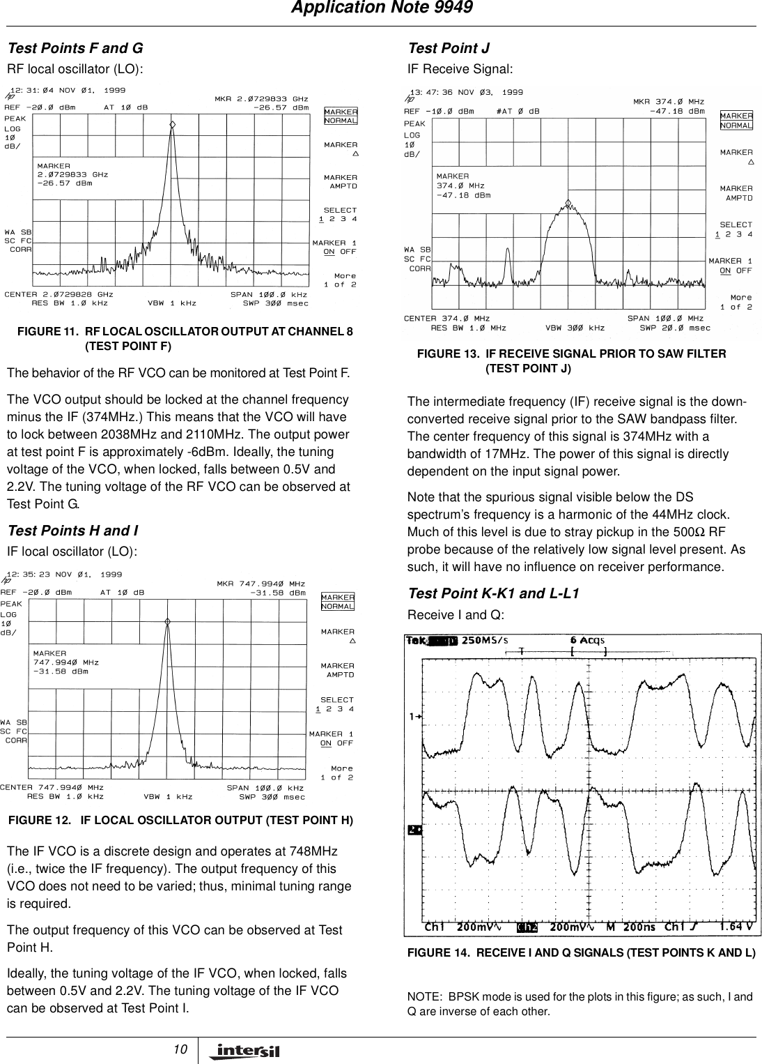 10Test Points F and GRF local oscillator (LO):The behavior of the RF VCO can be monitored at Test Point F.The VCO output should be locked at the channel frequencyminus the IF (374MHz.) This means that the VCO will haveto lock between 2038MHz and 2110MHz. The output powerat test point F is approximately -6dBm. Ideally, the tuningvoltage of the VCO, when locked, falls between 0.5V and2.2V. The tuning voltage of the RF VCO can be observed atTes t Point G.Test Points H and IIF local oscillator (LO):The IF VCO is a discrete design and operates at 748MHz(i.e., twice the IF frequency). The output frequency of thisVCO does not need to be varied; thus, minimal tuning rangeis required.The output frequency of this VCO can be observed at TestPoint H.Ideally, the tuning voltage of the IF VCO, when locked, fallsbetween 0.5V and 2.2V. The tuning voltage of the IF VCOcan be observed at Test Point I.Test Point JIF Receive Signal:The intermediate frequency (IF) receive signal is the down-converted receive signal prior to the SAW bandpass filter.The center frequency of this signal is 374MHz with abandwidth of 17MHz. The power of this signal is directlydependent on the input signal power.Note that the spurious signal visible below the DSspectrum&rsquo;s frequency is a harmonic of the 44MHz clock.Much of this level is due to stray pickup in the 500ΩRFprobe because of the relatively low signal level present. Assuch, it will have no influence on receiver performance.Test Point K-K1 and L-L1Receive I and Q:NOTE: BPSK mode is used for the plots in this figure; as such, I andQareinverseofeachother.FIGURE 11. RF LOCAL OSCILLATOR OUTPUT AT CHANNEL 8(TEST POINT F)FIGURE 12. IF LOCAL OSCILLATOR OUTPUT (TEST POINT H)FIGURE 13. IF RECEIVE SIGNAL PRIOR TO SAW FILTER(TEST POINT J)FIGURE 14. RECEIVE I AND Q SIGNALS (TEST POINTS K AND L)Application Note 9949