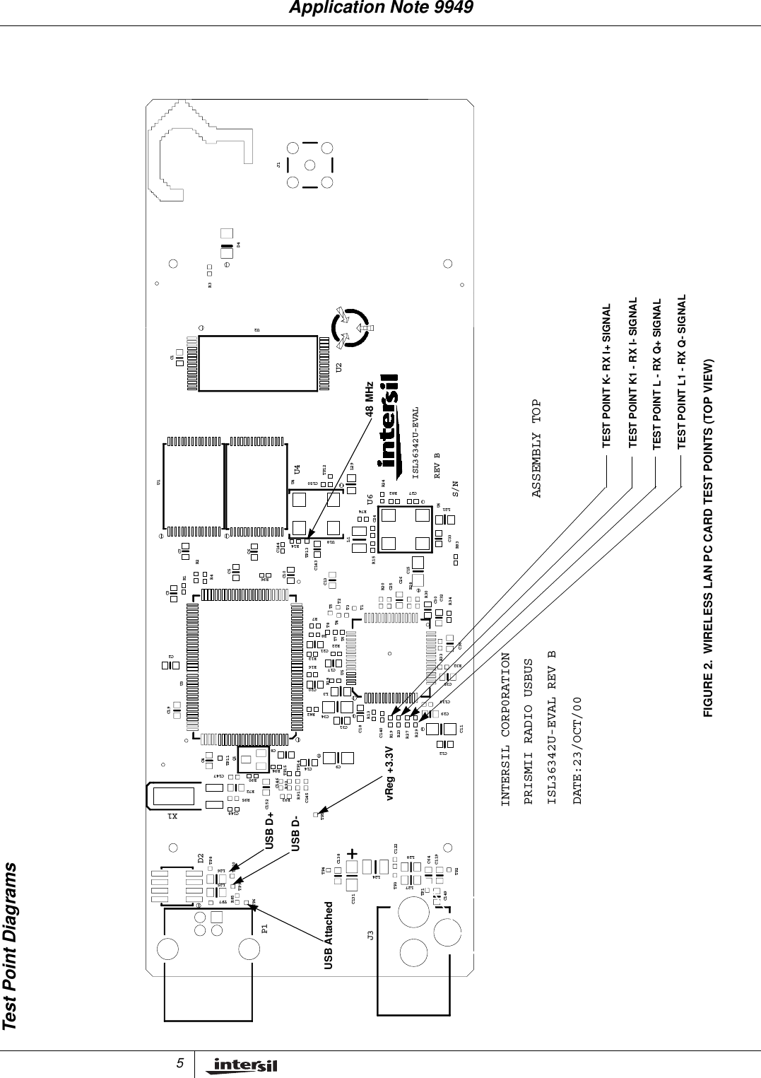 5Test Point DiagramsFIGURE 2. WIRELESS LAN PC CARD TEST POINTS (TOP VIEW)U2U4U6ISL36342U-EVALS/NREV BX1INTERSIL CORP0RATIONISL36342U-EVAL REV BPRISMII RADIO USBUSDATE:23/OCT/00D2P1J3J1D4R3C1U2U1U4C150TP12L29R74R82R24C27L21U6R2C7C6C144R14TP13L1U18R15 C24R83C33R4R1C3C5R96R7C10C143C13T5T3T2T1R20R28C25C26C15R34R30C30C32C2R16R12R22R8C17C21T8T7T6T4R32R33C36C19U3R42C20R18R13L3C34U5C139C29C35C4TP11Q1C14C8TP15TP14R94C31C18C9C140R29R27R23R19C12C11R90C152C147R72R95C148R93R92R91C146C145TP5TP8L26TP10C138TP4C122L28C64C119TP2R85L25TP9TP7TP6C131L24L27TP3TP1C149ASSEMBLY TOPUSB AttachedUSB D-USB D+48 MHzTEST POINT K- RX I+ SIGNALTEST POINT L - RX Q+ SIGNALTEST POINT L1 - RX Q- SIGNALTEST POINT K1 - RX I- SIGNALvReg +3.3VApplication Note 9949