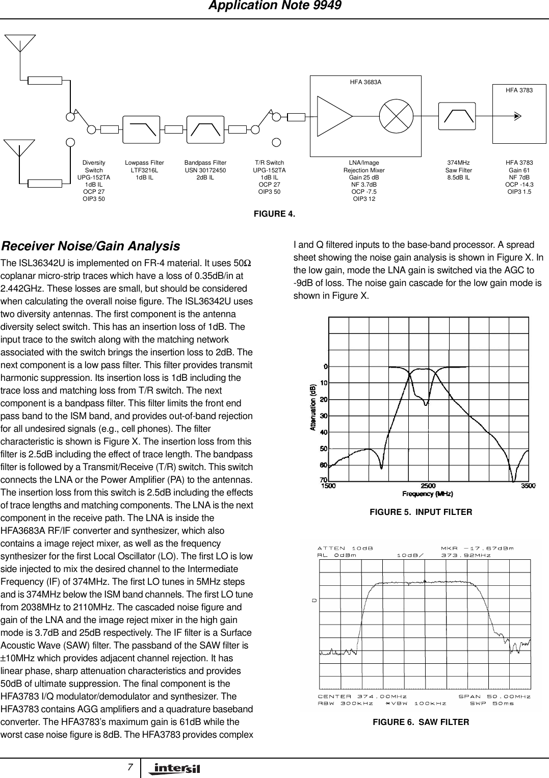 7Receiver Noise/Gain AnalysisThe ISL36342U is implemented on FR-4 material. It uses 50Ωcoplanar micro-strip traces which have a loss of 0.35dB/in at2.442GHz. These losses are small, but should be consideredwhen calculating the overall noise figure. The ISL36342U usestwo diversity antennas. The first component is the antennadiversity select switch. This has an insertion loss of 1dB. Theinput trace to the switch along with the matching networkassociated with the switch brings the insertion loss to 2dB. Thenext component is a low pass filter. This filter provides transmitharmonic suppression. Its insertion loss is 1dB including thetrace loss and matching loss from T/R switch. The nextcomponent is a bandpass filter. This filter limits the front endpass band to the ISM band, and provides out-of-band rejectionfor all undesired signals (e.g., cell phones). The filtercharacteristic is shown is Figure X. The insertion loss from thisfilter is 2.5dB including the effect of trace length. The bandpassfilter is followed by a Transmit/Receive (T/R) switch. This switchconnects the LNA or the Power Amplifier (PA) to the antennas.The insertion loss from this switch is 2.5dB including the effectsof trace lengths and matching components. The LNA is the nextcomponent in the receive path. The LNA is inside theHFA3683A RF/IF converter and synthesizer, which alsocontains a image reject mixer, as well as the frequencysynthesizer for the first Local Oscillator (LO). The first LO is lowside injected to mix the desired channel to the IntermediateFrequency (IF) of 374MHz. The first LO tunes in 5MHz stepsand is 374MHz below the ISM band channels. The first LO tunefrom 2038MHz to 2110MHz. The cascaded noise figure andgain of the LNA and the image reject mixer in the high gainmode is 3.7dB and 25dB respectively. The IF filter is a SurfaceAcoustic Wave (SAW) filter. The passband of the SAW filter is&plusmn;10MHz which provides adjacent channel rejection. It haslinear phase, sharp attenuation characteristics and provides50dB of ultimate suppression. The final component is theHFA3783 I/Q modulator/demodulator and synthesizer. TheHFA3783 contains AGG amplifiers and a quadrature basebandconverter. The HFA3783&rsquo;s maximum gain is 61dB while theworst case noise figure is 8dB. The HFA3783 provides complexI and Q filtered inputs to the base-band processor. A spreadsheet showing the noise gain analysis is shown in Figure X. Inthe low gain, mode the LNA gain is switched via the AGC to-9dB of loss. The noise gain cascade for the low gain mode isshown in Figure X.HFA 3683AHFA 3783Bandpass FilterUSN 301724502dB ILT/R SwitchUPG-152TA1dB ILOCP 27OIP3 50DiversitySwitchUPG-152TA1dB ILOCP 27OIP3 50Lowpass FilterLTF3216L1dB ILLNA/ImageRejection MixerGain 25 dBNF 3.7dBOCP -7.5OIP3 12374MHzSaw Filter8.5dB ILHFA 3783Gain 61NF 7dBOCP -14.3OIP3 1.5FIGURE 4.FIGURE 5. INPUT FILTERFIGURE 6. SAW FILTERApplication Note 9949