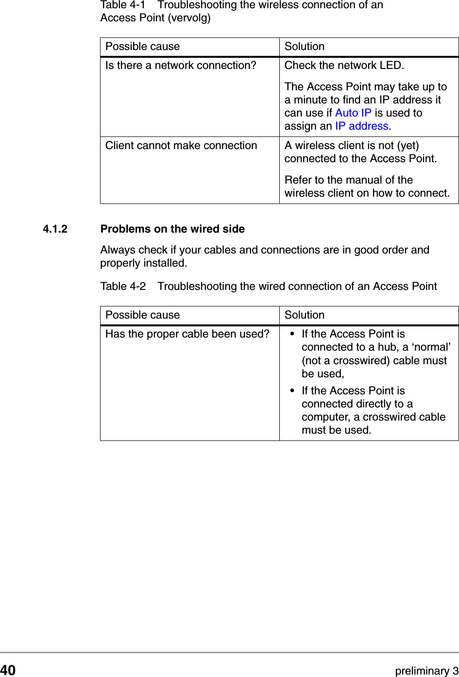 40 preliminary 3TroubleshootingIf KickStart does not find the Access Point you are looking for4.1.2 Problems on the wired sideAlways check if your cables and connections are in good order and properly installed.Is there a network connection? Check the network LED.The Access Point may take up to a minute to find an IP address it can use if Auto IP is used to assign an IP address. Client cannot make connection A wireless client is not (yet) connected to the Access Point.Refer to the manual of the wireless client on how to connect.Table 4-1 Troubleshooting the wireless connection of an Access Point (vervolg)Possible cause SolutionTable 4-2 Troubleshooting the wired connection of an Access PointPossible cause SolutionHas the proper cable been used? &bull;If the Access Point is connected to a hub, a &lsquo;normal&rsquo; (not a crosswired) cable must be used,&bull;If the Access Point is connected directly to a computer, a crosswired cable must be used.