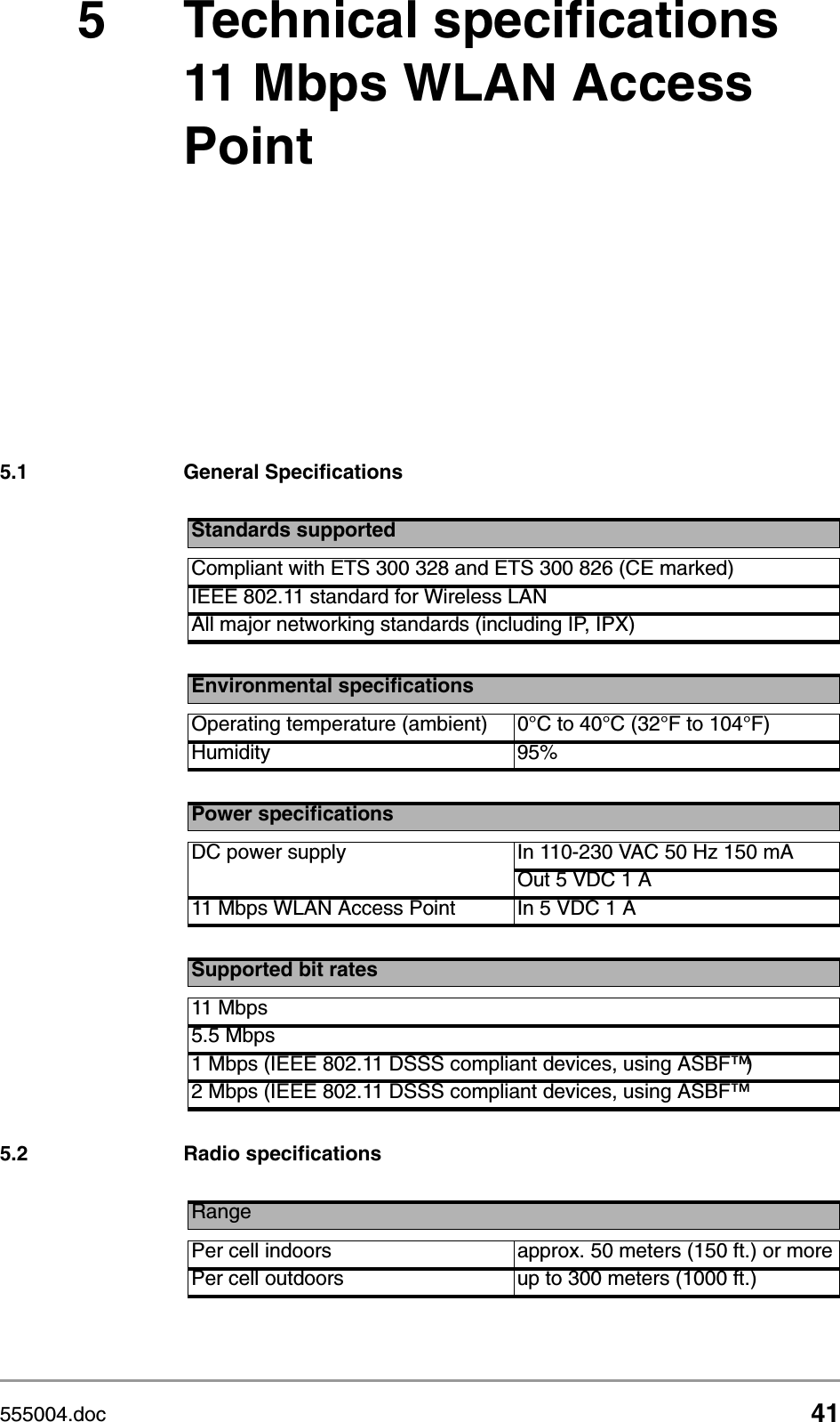 555004.doc 415 Technical specifications 11 Mbps WLAN Access Point5.1 General Specifications5.2 Radio specificationsStandards supportedCompliant with ETS 300 328 and ETS 300 826 (CE marked)IEEE 802.11 standard for Wireless LANAll major networking standards (including IP, IPX)Environmental specificationsOperating temperature (ambient) 0&deg;C to 40&deg;C (32&deg;F to 104&deg;F)Humidity 95%Power specificationsDC power supply In 110-230 VAC 50 Hz 150 mAOut 5 VDC 1 A11 Mbps WLAN Access Point In 5 VDC 1 ASupported bit rates11 Mbps5.5 Mbps 1 Mbps (IEEE 802.11 DSSS compliant devices, using ASBF&trade; )2 Mbps (IEEE 802.11 DSSS compliant devices, using ASBF&trade; RangePer cell indoors approx. 50 meters (150 ft.) or morePer cell outdoors up to 300 meters (1000 ft.)