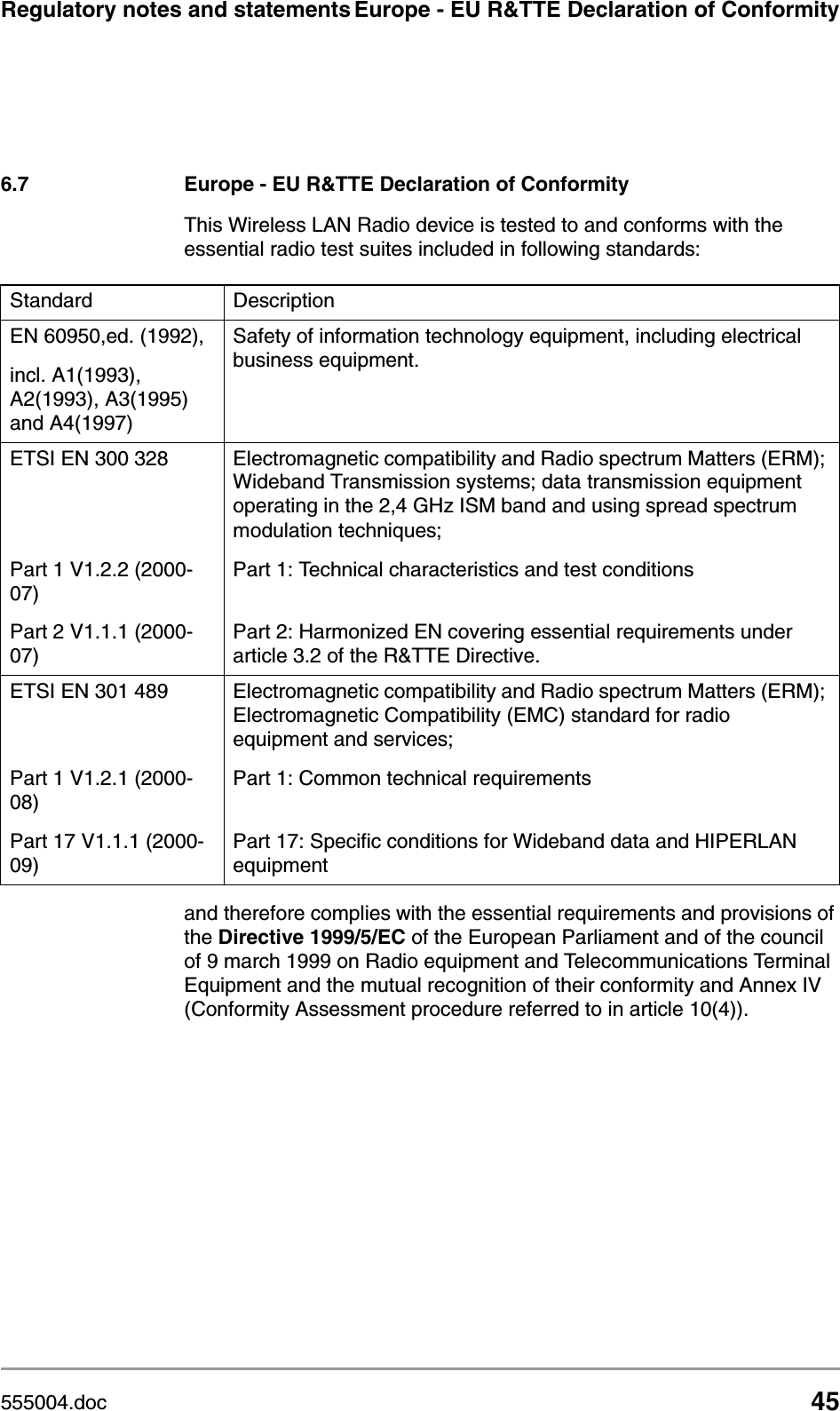 555004.doc 45Regulatory notes and statements Europe - EU R&amp;TTE Declaration of Conformity6.7 Europe - EU R&amp;TTE Declaration of ConformityThis Wireless LAN Radio device is tested to and conforms with the essential radio test suites included in following standards:and therefore complies with the essential requirements and provisions of the Directive 1999/5/EC of the European Parliament and of the council of 9 march 1999 on Radio equipment and Telecommunications Terminal Equipment and the mutual recognition of their conformity and Annex IV (Conformity Assessment procedure referred to in article 10(4)).Standard DescriptionEN 60950,ed. (1992),incl. A1(1993), A2(1993), A3(1995) and A4(1997)Safety of information technology equipment, including electrical business equipment.ETSI EN 300 328Part 1 V1.2.2 (2000-07)Part 2 V1.1.1 (2000-07)Electromagnetic compatibility and Radio spectrum Matters (ERM); Wideband Transmission systems; data transmission equipment operating in the 2,4 GHz ISM band and using spread spectrum modulation techniques;Part 1: Technical characteristics and test conditionsPart 2: Harmonized EN covering essential requirements under article 3.2 of the R&amp;TTE Directive.ETSI EN 301 489Part 1 V1.2.1 (2000-08)Part 17 V1.1.1 (2000-09)Electromagnetic compatibility and Radio spectrum Matters (ERM); Electromagnetic Compatibility (EMC) standard for radio equipment and services;Part 1: Common technical requirementsPart 17: Specific conditions for Wideband data and HIPERLAN equipment