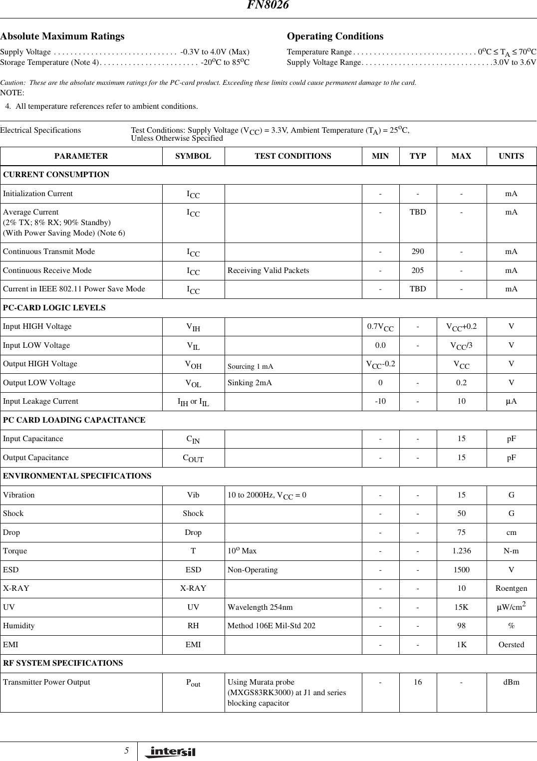 51Absolute Maximum Ratings Operating ConditionsSupplyVoltage.............................. -0.3Vto4.0V(Max)StorageTemperature(Note4)........................-20oCto85oCTemperatureRange..............................0oC&le; TA&le;70oCSupplyVoltageRange................................3.0Vto3.6VCaution: These are the absolute maximum ratings for the PC-card product. Exceeding these limits could cause permanent damage to the card.NOTE:4. All temperature references refer to ambient conditions.Electrical Specifications Test Conditions: Supply Voltage (VCC) = 3.3V, Ambient Temperature (TA)=25oC,Unless Otherwise SpecifiedPARAMETER SYMBOL TEST CONDITIONS MIN TYP MAX UNITSCURRENT CONSUMPTIONInitialization Current ICC -- - mAAverage Current(2% TX; 8% RX; 90% Standby)(With Power Saving Mode) (Note 6)ICC -TBD - mAContinuous Transmit Mode ICC -290 - mAContinuous Receive Mode ICC Receiving Valid Packets - 205 - mACurrent in IEEE 802.11 Power Save Mode ICC -TBD - mAPC-CARD LOGIC LEVELSInput HIGH Voltage VIH 0.7VCC -VCC+0.2 VInput LOW Voltage VIL 0.0 - VCC/3 VOutput HIGH Voltage VOH Sourcing 1 mA VCC-0.2 VCC VOutput LOW Voltage VOL Sinking 2mA 0 - 0.2 VInput Leakage Current IIH or IIL -10 - 10 &micro;APC CARD LOADING CAPACITANCEInput Capacitance CIN - - 15 pFOutput Capacitance COUT - - 15 pFENVIRONMENTAL SPECIFICATIONSVibration Vib 10 to 2000Hz, VCC =0 - - 15 GShock Shock - - 50 GDrop Drop - - 75 cmTorque T 10oMax - - 1.236 N-mESD ESD Non-Operating - - 1500 VX-RAY X-RAY - - 10 RoentgenUV UV Wavelength 254nm - - 15K &micro;W/cm2Humidity RH Method 106E Mil-Std 202 - - 98 %EMI EMI - - 1K OerstedRF SYSTEM SPECIFICATIONSTransmitter Power Output Pout Using Murata probe(MXGS83RK3000) at J1 and seriesblocking capacitor-16 - dBmFN8026
