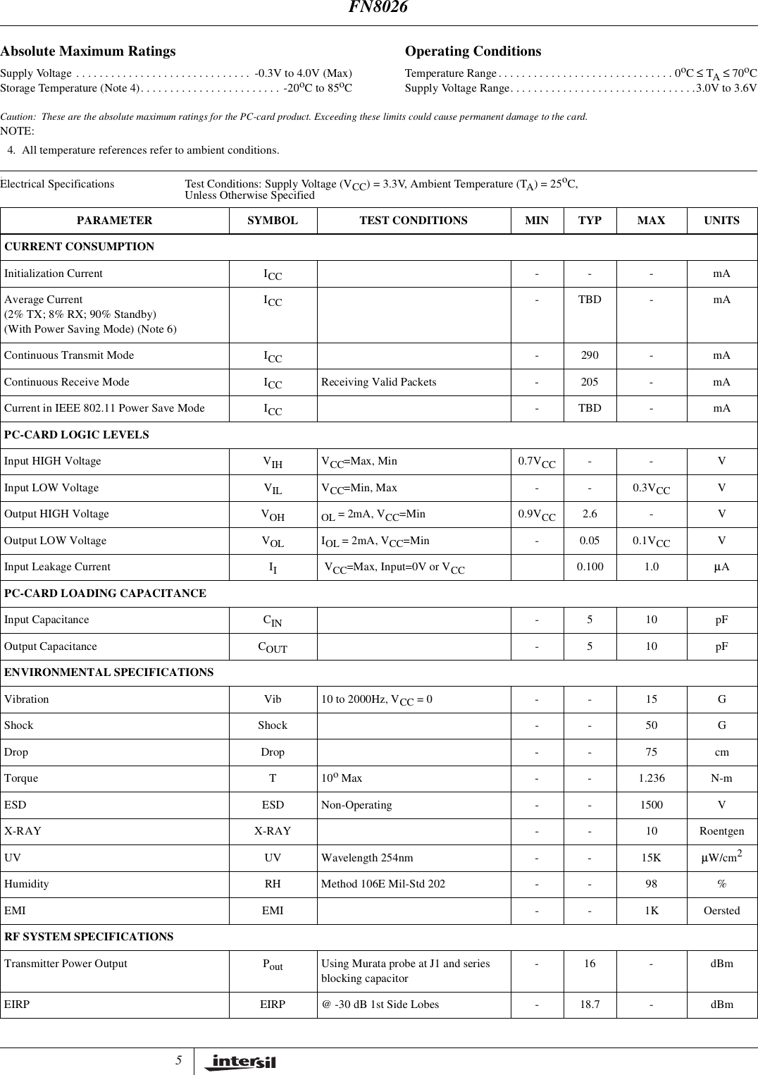 51Absolute Maximum Ratings Operating ConditionsSupplyVoltage.............................. -0.3Vto4.0V(Max)StorageTemperature(Note4)........................-20oCto85oCTemperatureRange..............................0oC&le; TA&le;70oCSupplyVoltageRange................................3.0Vto3.6VCaution: These are the absolute maximum ratings for the PC-card product. Exceeding these limits could cause permanent damage to the card.NOTE:4. All temperature references refer to ambient conditions.Electrical Specifications Test Conditions: Supply Voltage (VCC) = 3.3V, Ambient Temperature (TA)=25oC,Unless Otherwise SpecifiedPARAMETER SYMBOL TEST CONDITIONS MIN TYP MAX UNITSCURRENT CONSUMPTIONInitialization Current ICC -- - mAAverage Current(2% TX; 8% RX; 90% Standby)(With Power Saving Mode) (Note 6)ICC -TBD - mAContinuous Transmit Mode ICC -290 - mAContinuous Receive Mode ICC Receiving Valid Packets - 205 - mACurrent in IEEE 802.11 Power Save Mode ICC -TBD - mAPC-CARD LOGIC LEVELSInput HIGH Voltage VIH VCC=Max, Min 0.7VCC -- VInput LOW Voltage VIL VCC=Min, Max - - 0.3VCC VOutput HIGH Voltage VOH OL =2mA,VCC=Min 0.9VCC 2.6 - VOutput LOW Voltage VOL IOL =2mA,VCC=Min - 0.05 0.1VCC VInput Leakage Current IIVCC=Max, Input=0V or VCC 0.100 1.0 &micro;APC-CARD LOADING CAPACITANCEInput Capacitance CIN - 5 10 pFOutput Capacitance COUT - 5 10 pFENVIRONMENTAL SPECIFICATIONSVibration Vib 10 to 2000Hz, VCC =0 - - 15 GShock Shock - - 50 GDrop Drop - - 75 cmTorque T 10oMax - - 1.236 N-mESD ESD Non-Operating - - 1500 VX-RAY X-RAY - - 10 RoentgenUV UV Wavelength 254nm - - 15K &micro;W/cm2Humidity RH Method 106E Mil-Std 202 - - 98 %EMI EMI - - 1K OerstedRF SYSTEM SPECIFICATIONSTransmitter Power Output Pout Using Murata probe at J1 and seriesblocking capacitor-16 - dBmEIRP EIRP @ -30 dB 1st Side Lobes - 18.7 - dBmFN8026