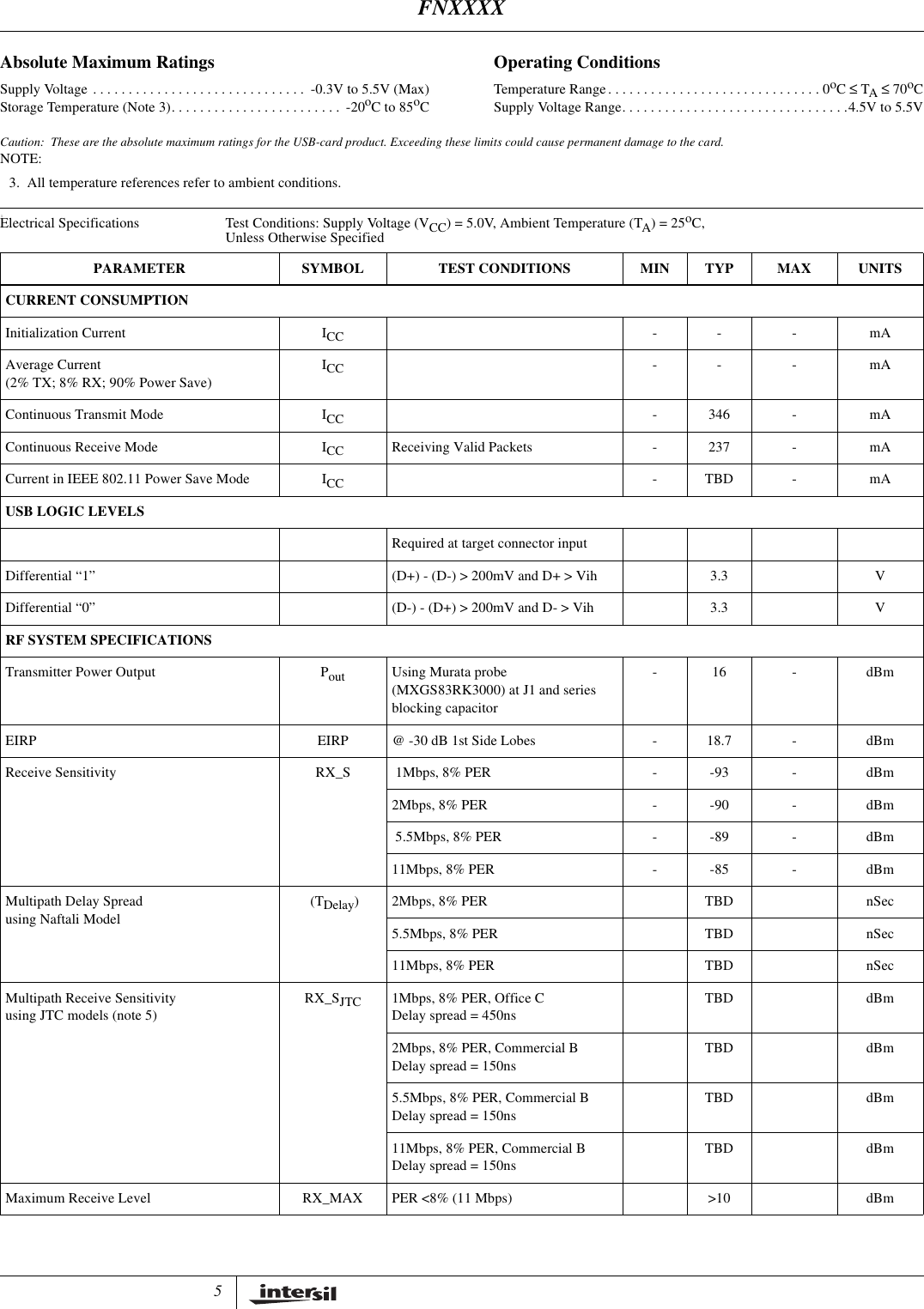 5 1Absolute Maximum Ratings Operating ConditionsSupply Voltage . . . . . . . . . . . . . . . . . . . . . . . . . . . . . .  -0.3V to 5.5V (Max)Storage Temperature (Note 3). . . . . . . . . . . . . . . . . . . . . . . .  -20oC to 85oCTemperature Range. . . . . . . . . . . . . . . . . . . . . . . . . . . . . . 0oC &le; TA &le; 70oCSupply Voltage Range. . . . . . . . . . . . . . . . . . . . . . . . . . . . . . . .4.5V to 5.5VCaution: These are the absolute maximum ratings for the USB-card product. Exceeding these limits could cause permanent damage to the card.NOTE:3. All temperature references refer to ambient conditions.Electrical Specifications Test Conditions: Supply Voltage (VCC) = 5.0V, Ambient Temperature (TA) = 25oC,Unless Otherwise Specified PARAMETER SYMBOL TEST CONDITIONS MIN TYP MAX UNITSCURRENT CONSUMPTIONInitialization Current ICC -- - mAAverage Current(2% TX; 8% RX; 90% Power Save)ICC -- - mAContinuous Transmit Mode ICC -346 - mAContinuous Receive Mode ICC Receiving Valid Packets - 237 - mACurrent in IEEE 802.11 Power Save Mode ICC -TBD - mAUSB LOGIC LEVELSRequired at target connector inputDifferential &ldquo;1&rdquo;(D+) - (D-) > 200mV and D+ > Vih 3.3 VDifferential &ldquo;0&rdquo;(D-) - (D+) > 200mV and D- > Vih 3.3 VRF SYSTEM SPECIFICATIONSTransmitter Power Output Pout Using Murata probe (MXGS83RK3000) at J1 and series blocking capacitor- 16 - dBmEIRP EIRP @ -30 dB 1st Side Lobes - 18.7 - dBmReceive Sensitivity RX_S  1Mbps, 8% PER - -93 - dBm2Mbps, 8% PER - -90 - dBm 5.5Mbps, 8% PER - -89 - dBm11Mbps, 8% PER - -85 - dBmMultipath Delay Spreadusing Naftali Model (TDelay) 2Mbps, 8% PER TBD nSec5.5Mbps, 8% PER TBD nSec11Mbps, 8% PER TBD nSecMultipath Receive Sensitivityusing JTC models (note 5)RX_SJTC 1Mbps, 8% PER, Office CDelay spread = 450nsTBD dBm2Mbps, 8% PER, Commercial BDelay spread = 150nsTBD dBm5.5Mbps, 8% PER, Commercial BDelay spread = 150nsTBD dBm11Mbps, 8% PER, Commercial BDelay spread = 150nsTBD dBmMaximum Receive Level RX_MAX PER <8% (11 Mbps) >10 dBmFNXXXX