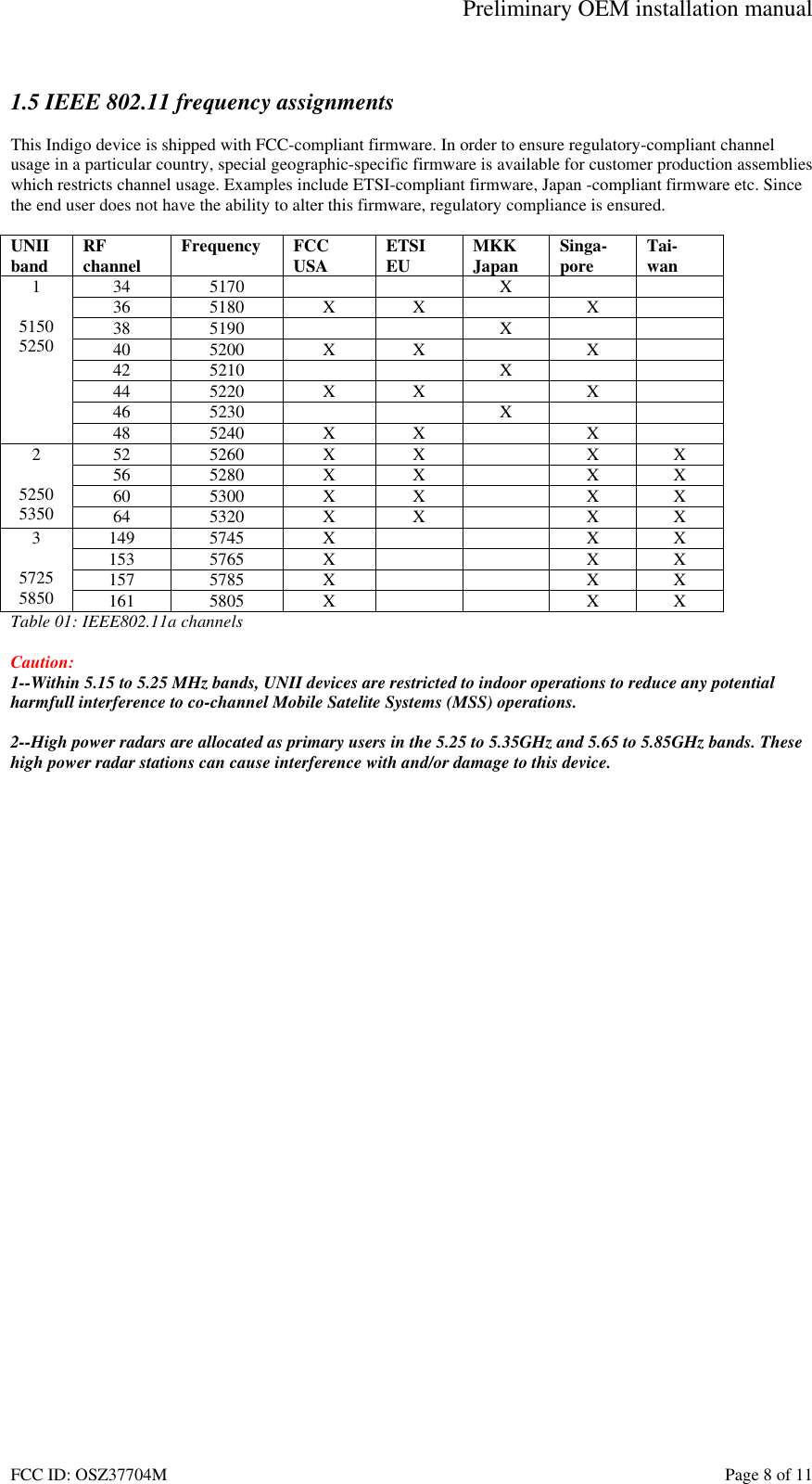 Preliminary OEM installation manual FCC ID: OSZ37704M    Page 8 of 11  1.5 IEEE 802.11 frequency assignments  This Indigo device is shipped with FCC-compliant firmware. In order to ensure regulatory-compliant channel usage in a particular country, special geographic-specific firmware is available for customer production assemblies which restricts channel usage. Examples include ETSI-compliant firmware, Japan -compliant firmware etc. Since the end user does not have the ability to alter this firmware, regulatory compliance is ensured.  UNII band  RF channel  Frequency FCC USA  ETSI EU  MKK Japan  Singa- pore  Tai- wan 34 5170     X    36 5180 X X  X  38 5190     X    40 5200 X X  X  42 5210     X    44 5220 X X  X  46 5230     X    1  5150 5250 48 5240 X X  X  52 5260 X X  X X 56 5280 X X  X X 60 5300 X X  X X 2  5250 5350  64 5320 X X  X X 149 5745  X      X X 153 5765  X      X X 157 5785  X      X X 3  5725 5850  161 5805  X      X X Table 01: IEEE802.11a channels  Caution:  1--Within 5.15 to 5.25 MHz bands, UNII devices are restricted to indoor operations to reduce any potential harmfull interference to co-channel Mobile Satelite Systems (MSS) operations.  2--High power radars are allocated as primary users in the 5.25 to 5.35GHz and 5.65 to 5.85GHz bands. These high power radar stations can cause interference with and/or damage to this device. 
