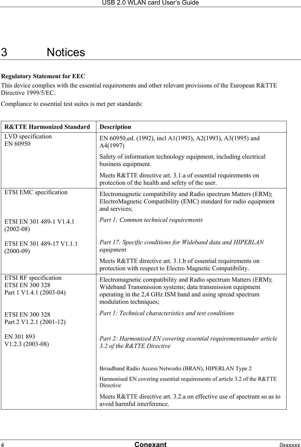 USB 2.0 WLAN card User&rsquo;s Guide 4  Conexant 0xxxxxx  3 Notices Regulatory Statement for EEC This device complies with the essential requirements and other relevant provisions of the European R&amp;TTE Directive 1999/5/EC.  Compliance to essential test suites is met per standards:  R&amp;TTE Harmonized Standard  Description LVD specification EN 60950  EN 60950,ed. (1992), incl A1(1993), A2(1993), A3(1995) and A4(1997) Safety of information technology equipment, including electrical business equipment. Meets R&amp;TTE directive art. 3.1.a of essential requirements on protection of the health and sefety of the user. ETSI EMC specification    ETSI EN 301 489-1 V1.4.1 (2002-08)  ETSI EN 301 489-17 V1.1.1 (2000-09)  Electromagnetic compatibility and Radio spectrum Matters (ERM); ElectroMagnetic Compatibility (EMC) standard for radio equipment and services; Part 1: Common technical requirements  Part 17: Specific conditions for Wideband data and HIPERLAN equipment Meets R&amp;TTE directive art. 3.1.b of essential requirements on protection with respect to Electro Magnetic Compatibility. ETSI RF specification ETSI EN 300 328 Part 1 V1.4.1 (2003-04)   ETSI EN 300 328 Part 2 V1.2.1 (2001-12)  EN 301 893  V1.2.3 (2003-08)   Electromagnetic compatibility and Radio spectrum Matters (ERM); Wideband Transmission systems; data transmission equipment operating in the 2,4 GHz ISM band and using spread spectrum modulation techniques; Part 1: Technical characteristics and test conditions  Part 2: Harmonized EN covering essential requirementsunder article 3.2 of the R&amp;TTE Directive  Broadband Radio Access Networks (BRAN), HIPERLAN Type 2 Harmonised EN covering essential requirements of article 3.2 of the R&amp;TTE Directive Meets R&amp;TTE directive art. 3.2.a on effective use of spectrum so as to avoid harmful interference.  